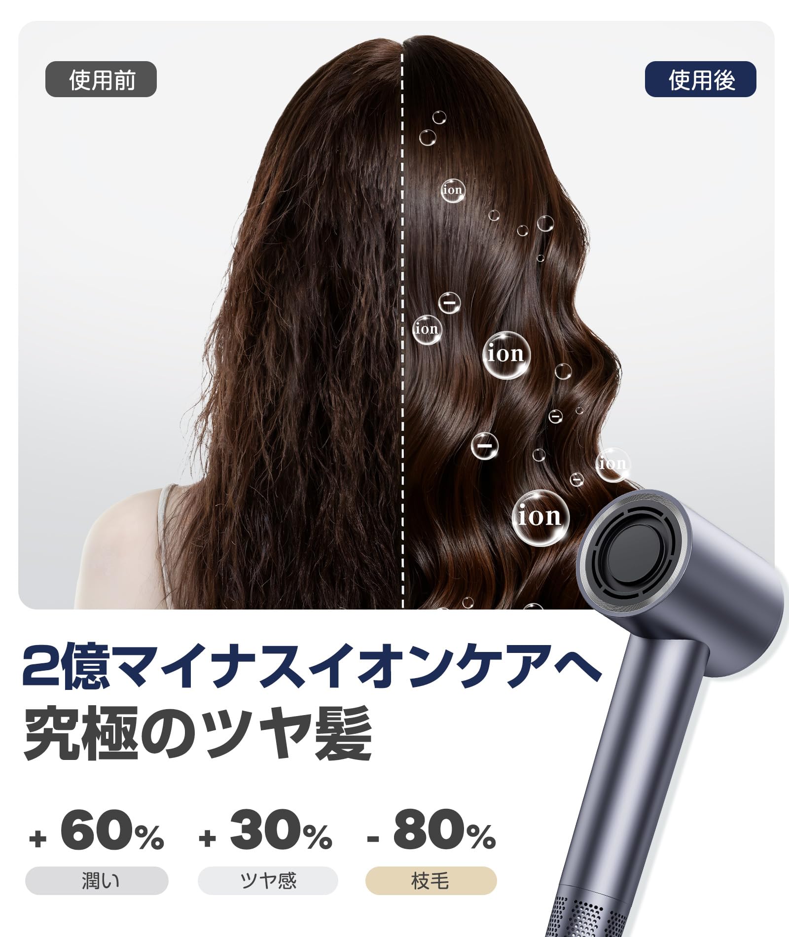 Amazon.co.jp: ドライヤー 大風量 【驚異の20秒速乾！】サロン級ヘア