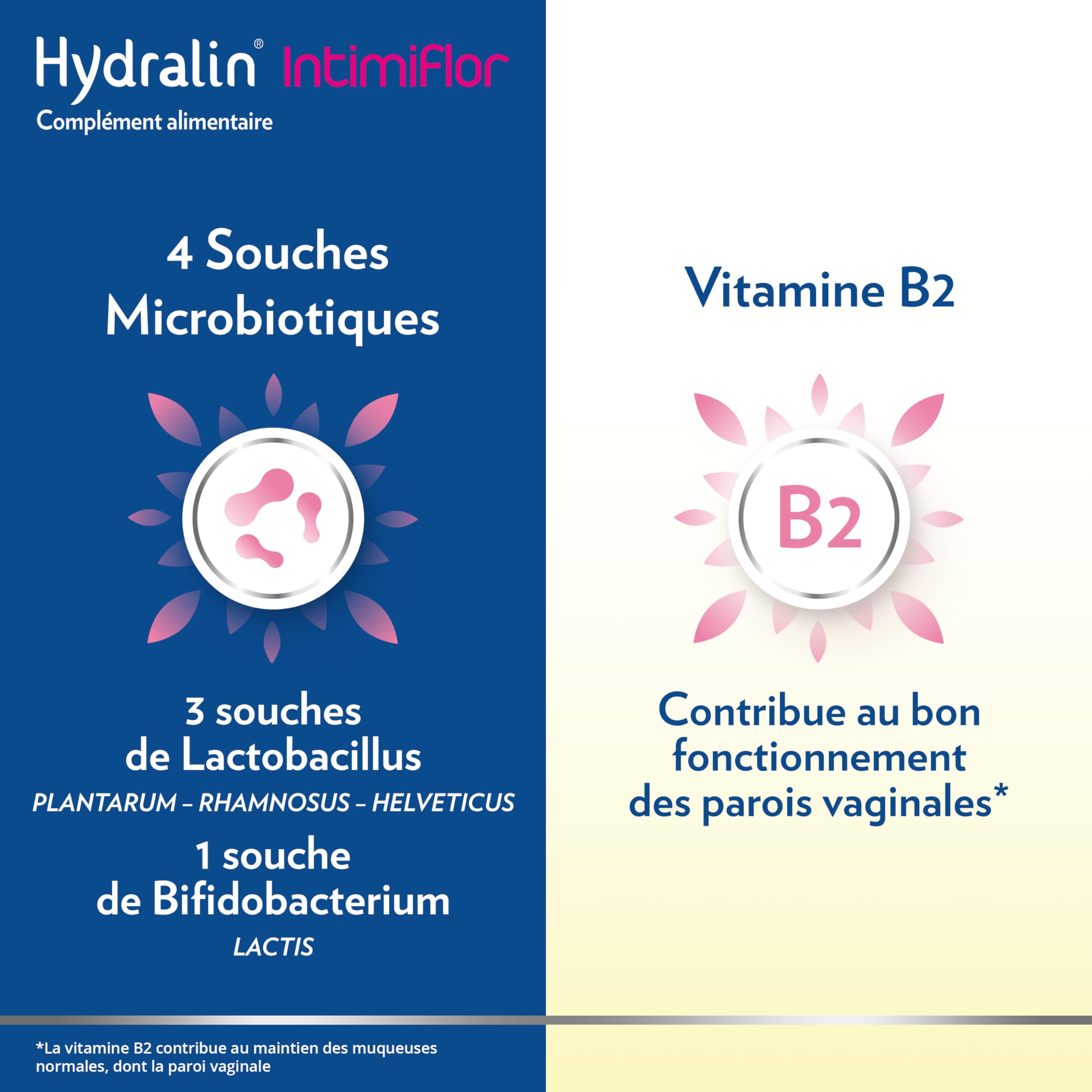 Hydralin IntimiFlor - Complément alimentaire - Un programme de 30 jours pour le confort intime féminin - 30 comprimés - Fabriqué en France