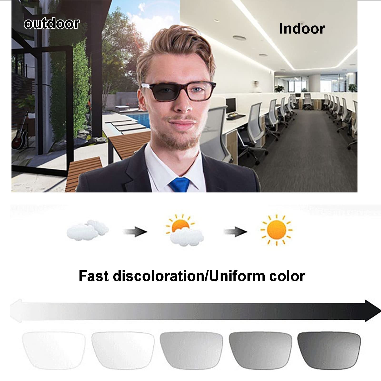 Okulary do czytania z filtrem niebieskiego światła, lekka ramka TR90 Anti Eye Blocker okulary, z zawiasem sprężynowym