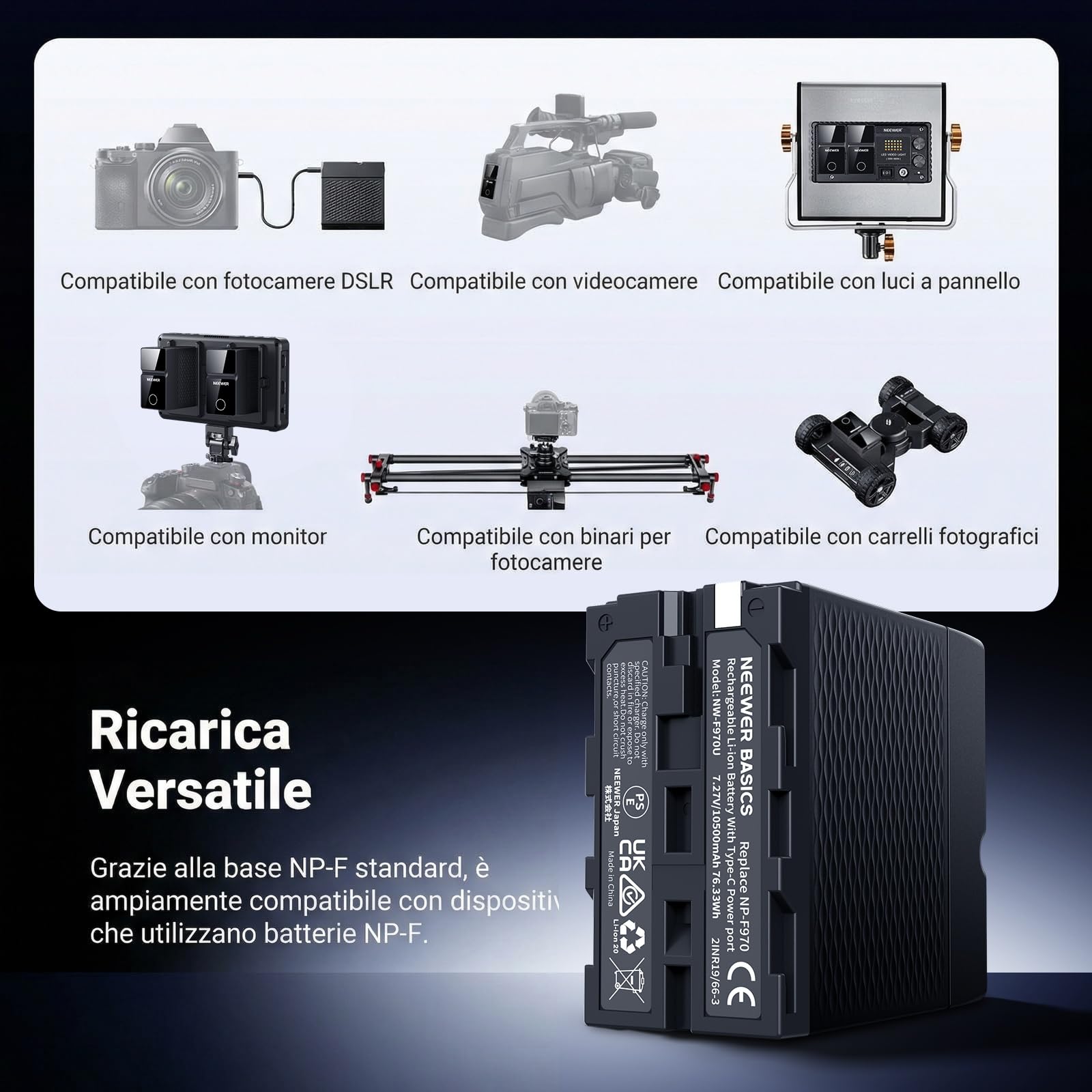 NEEWER Batteria Ricambio NP-F970 10500mAh, Ricarica Rapida PD 45W, Carica Completa 2,3H, OLED/USB A/C, per Fotocamere Monitor Compatibile con Sony FX3 FX30 A7IV A7SIII Canon R5 R6 Nikon Z8, NW-F970U