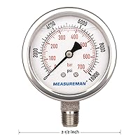 Vista 175 de MEASUREMAN - Manómetro hidráulico relleno de glicerina, totalmente de acero inoxidable, tamaño del dial de 2.5 pulgadas, montaje inferior NPT de 1/4