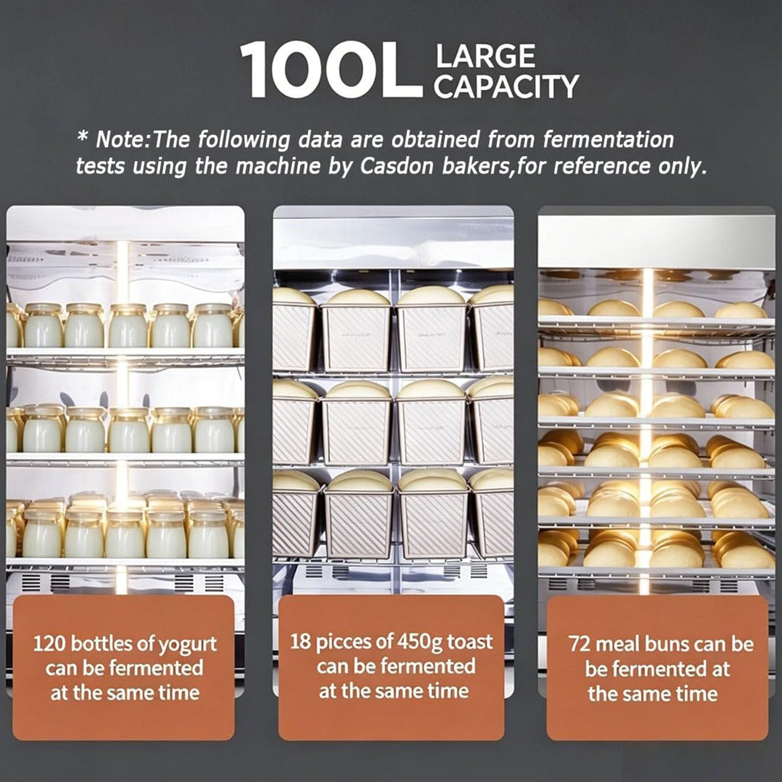 Professioneller Brotgärschrank 100l,Teiggärbox,Digitalanzeige, Automatischer Schutz,20-50℃ & 60-90% Rh Regelung,Für Sauerteig, Pizzateig,Reiswein