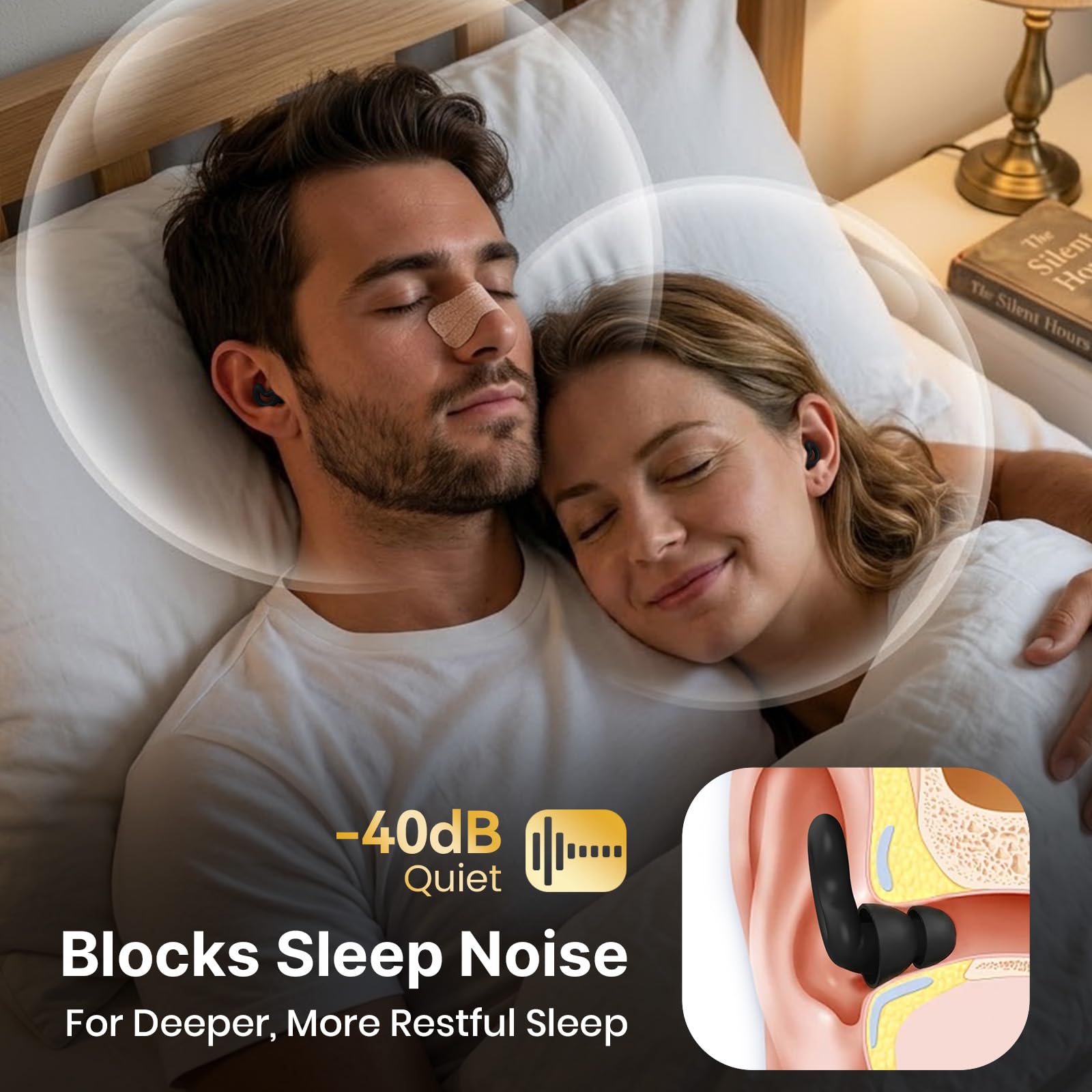 Noirs Bouchons d’Oreilles pour Dormir, pour Dormir sur le Côté Silicone Souple Réutilisable, Jusqu’à 40dB