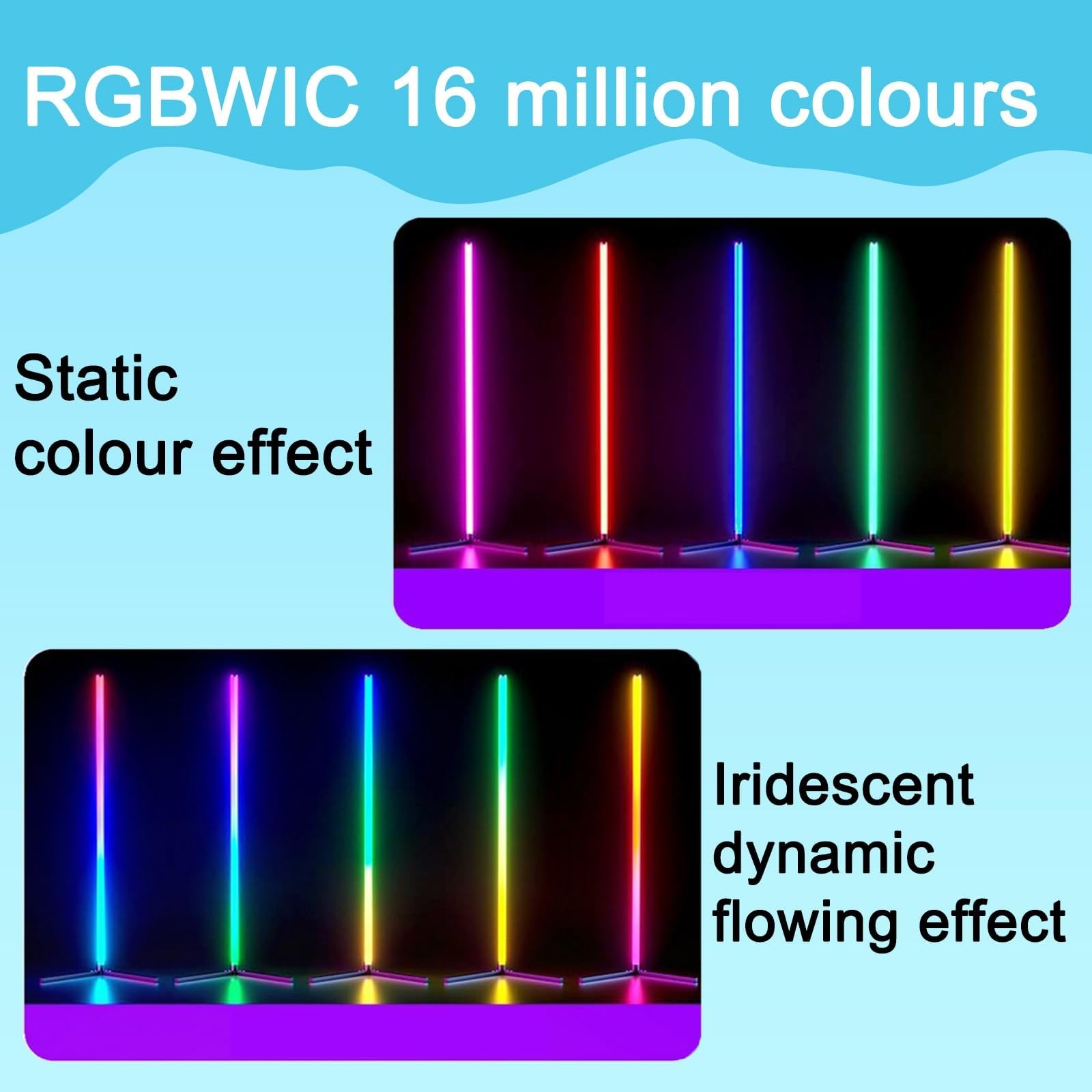 Lámpara de pie esquinera RGB IC inteligente, lámpara LED de 1,42m con control remoto y app, sincronización con música, iluminación ambiental con 16 millones de colores, luz de ambiente(White)