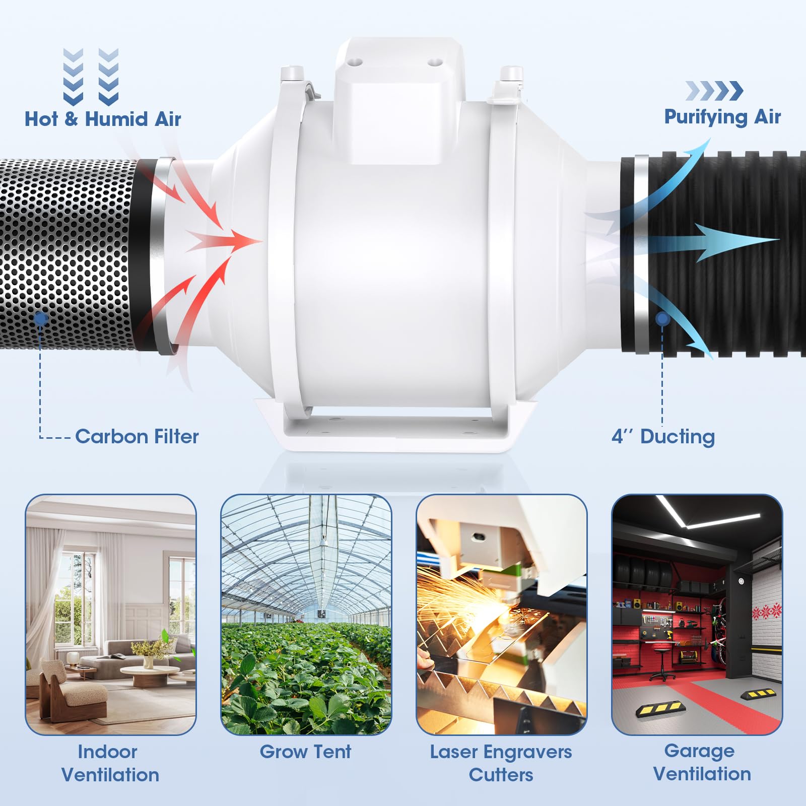 4" Inline Duct Fan With EC Motor - 185 CFM, Quiet Booster Fan For Bathroom, Grow Tent, Ventilation