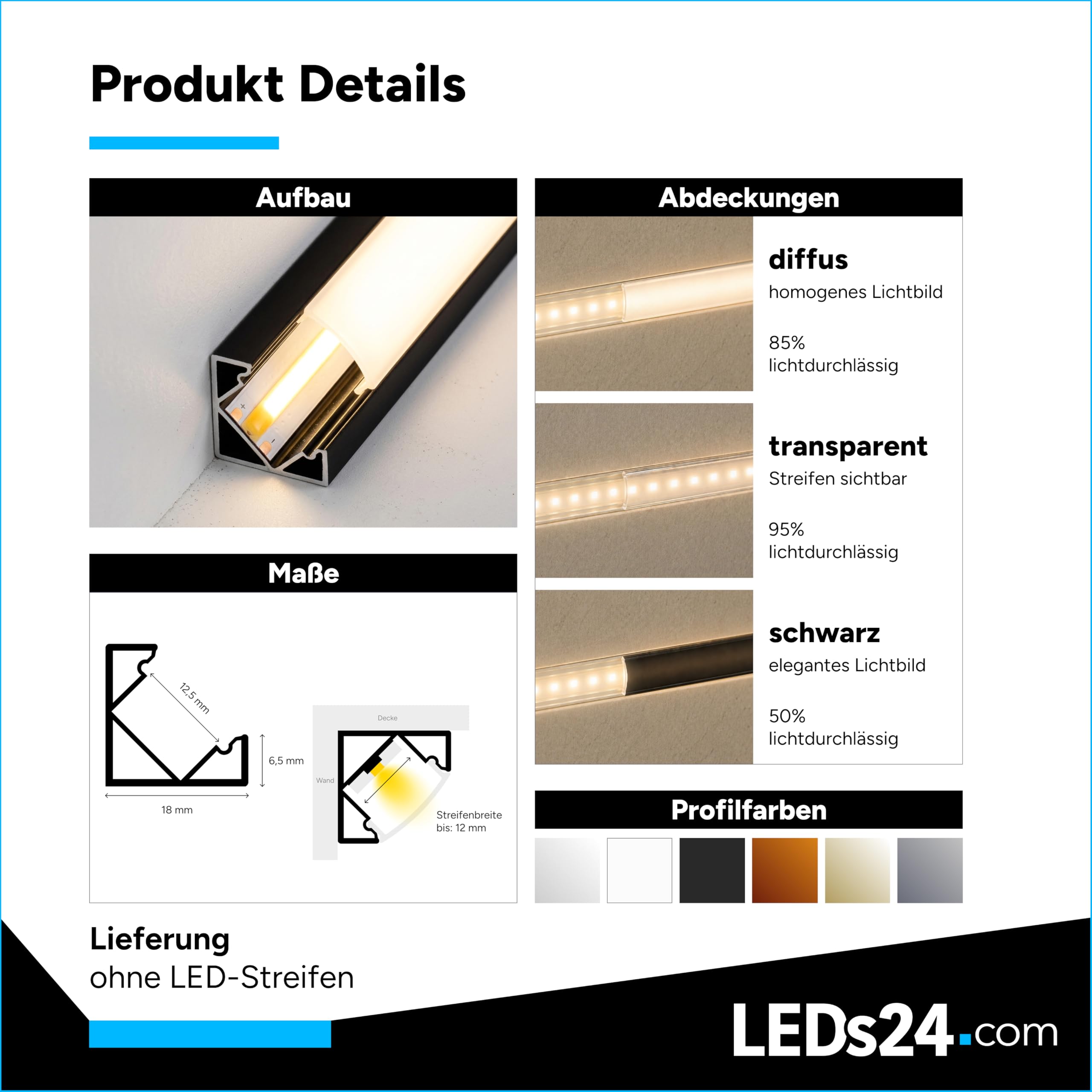 LED-Eckprofil 90° [2m] inkl. Abdeckung (diffus) - LED-Profil für Unterbau-, Treppen- & Deckenbeleuchtung an Küche, Möbeln & Regalen (schwarz,mit 2 Endkappen)