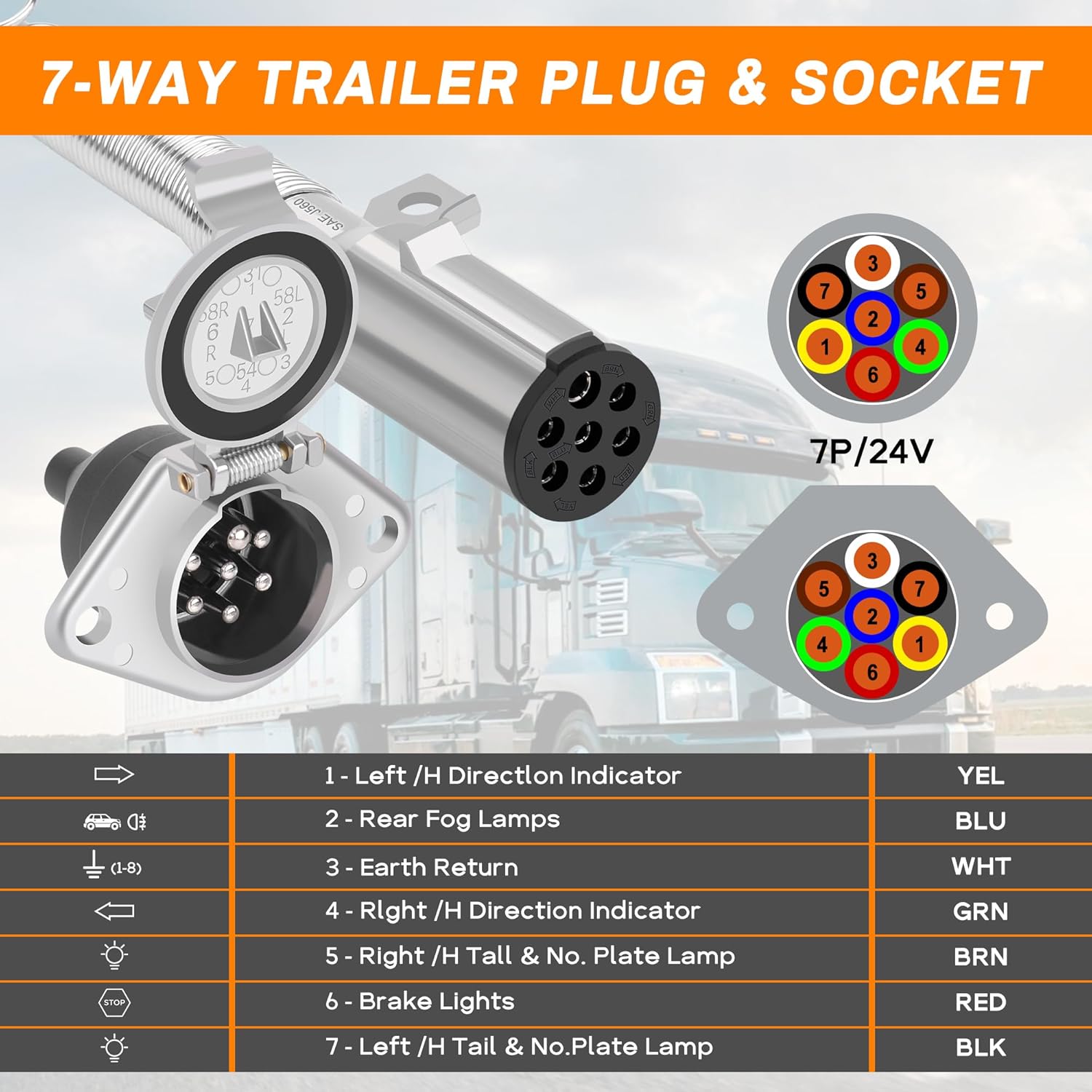 7 Way Trailer Plugs and Socket Set for Semi Truck, 2PCS 7-Pin Trailer Connector, Heavy Duty Die Cast Plug and Socket Assembly, 7 Way Adapter for Semi Truck Tractor Trailer
