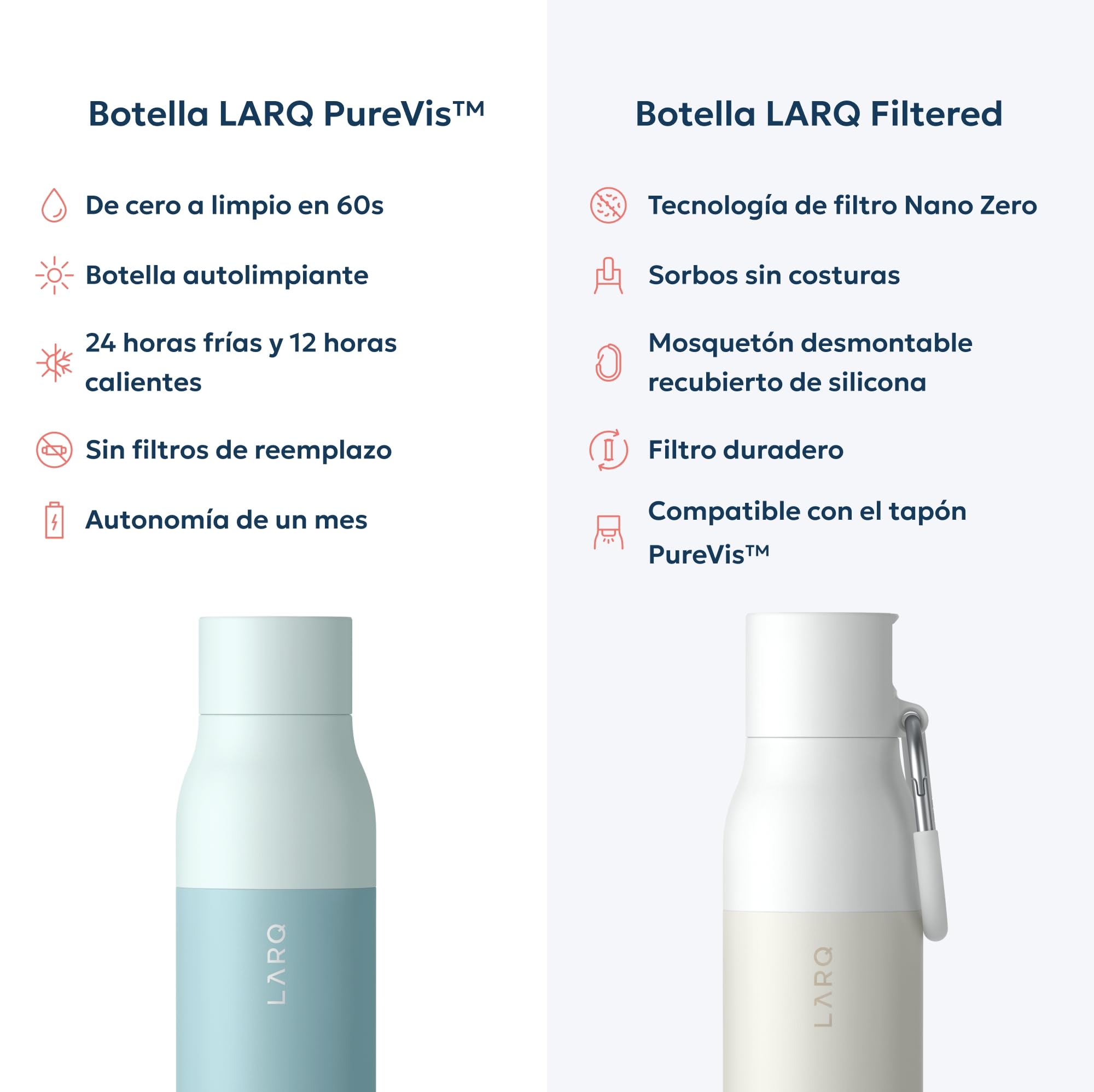 LARQ PureVis 500ml – Botella Térmica Autolimpiable con Purificador de Agua UV-C – Acero Inoxidable de Doble Pared – Hermética – Mantiene Frío y Calor – Diseño Premiado - Seaside Mint