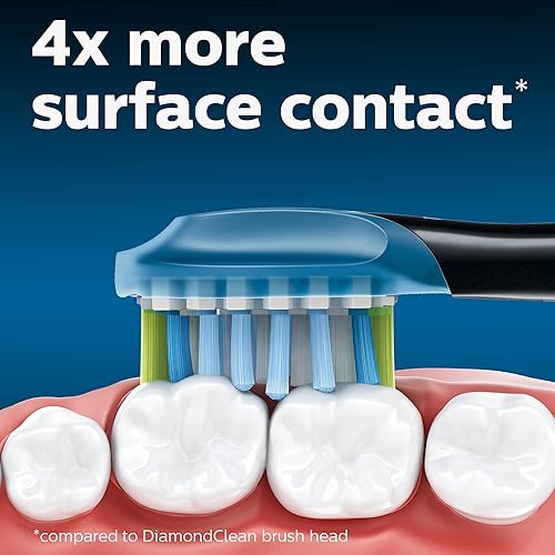 Miniatura 4 de Philips Sonicare - Cabezales de repuesto para cepillo de dientes originales C3 de alta calidad 2 cabezales de cepillo color negro HX904295 2 Pack