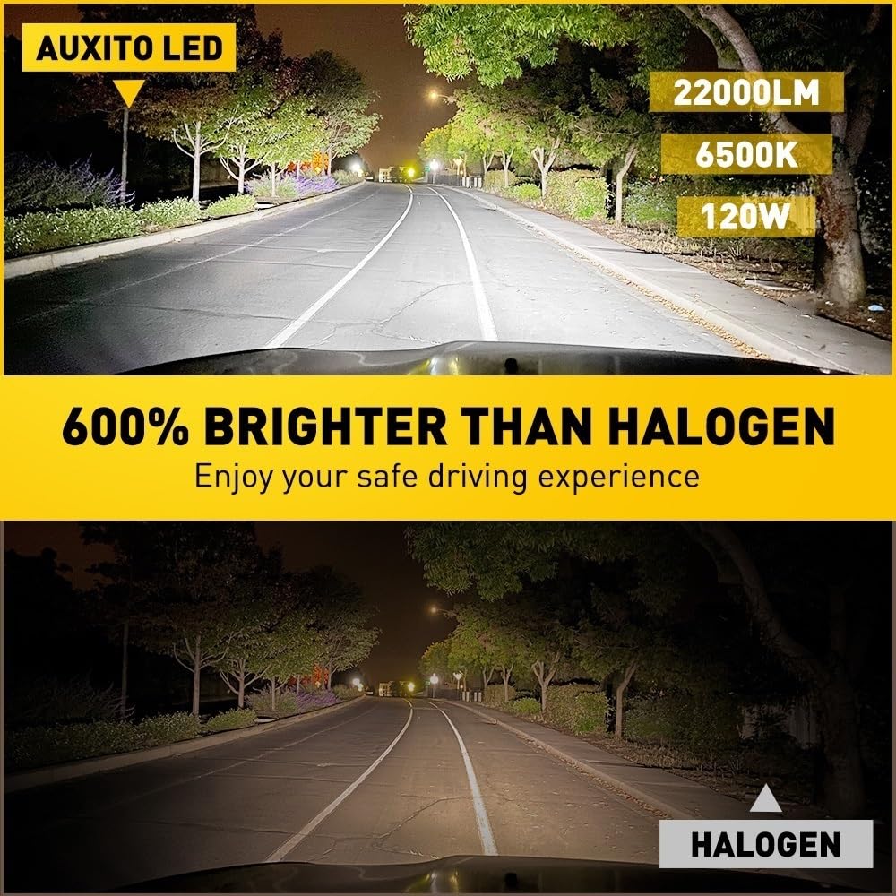 Światła przednie do samochodów Żarówka LED Canbus H7
