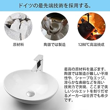 Amazon.co.jp: 【10年間・洗面ボール業界NO.1】洗面ボウル 洗面