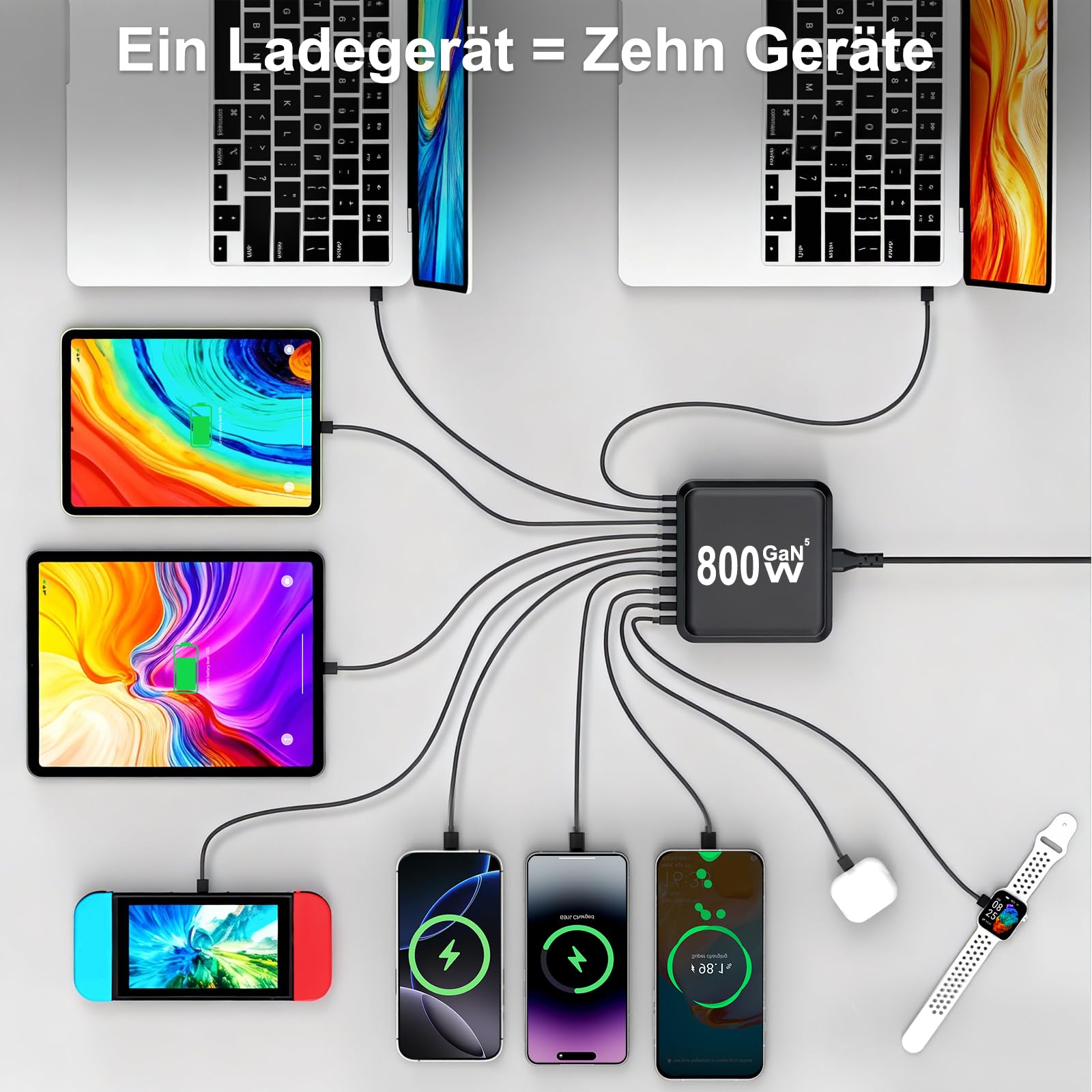 800w USB C Ladegerät Mehrfach, GaN V 10 Ports USB Ladegerät Mehrfach, 800w 10-Port Schnellladegerät Kompatibel mit MacBook Pro/Air, iPad Pro/Air, iPhone, Android etc