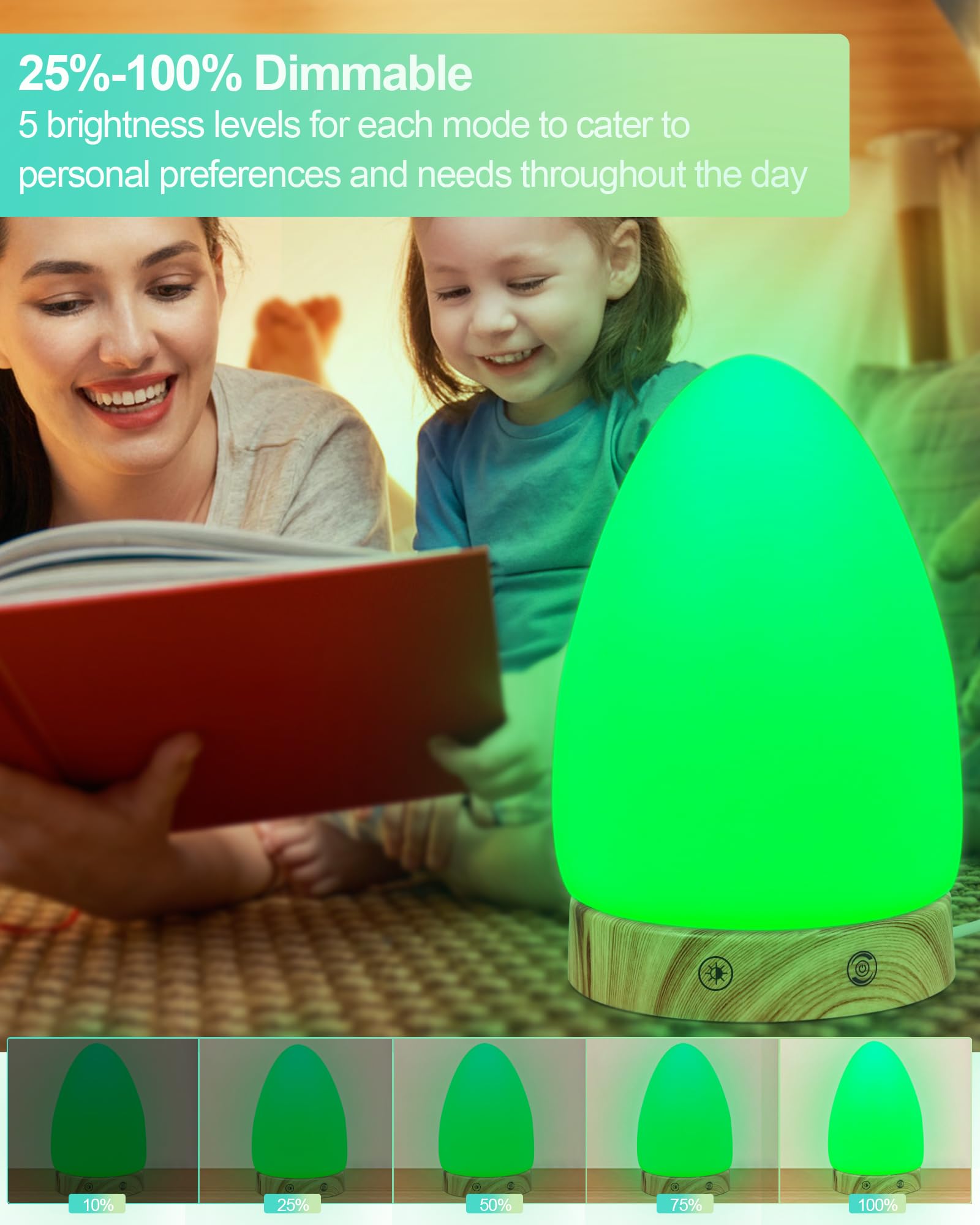 Lámpara de terapia de luz verde para migrañas, dolores de cabeza, insomnio, luz de sueño, sensibilidad, alivio de la ansiedad, 520 nm, banda estrecha, LED verde, multimodo, cálido, natural, luz blanca