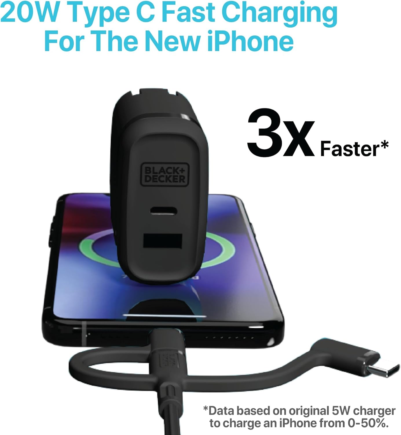 BLACK+DECKER Quick-Charge PD Wall Charger, 2-Port, 38W - USB & Type C Wall Plug - Compact Power Block USB C - Fast Charger Adapter Power Delivery & Qualcomm QC 3.0 - Perfect for Home, Office, Travel