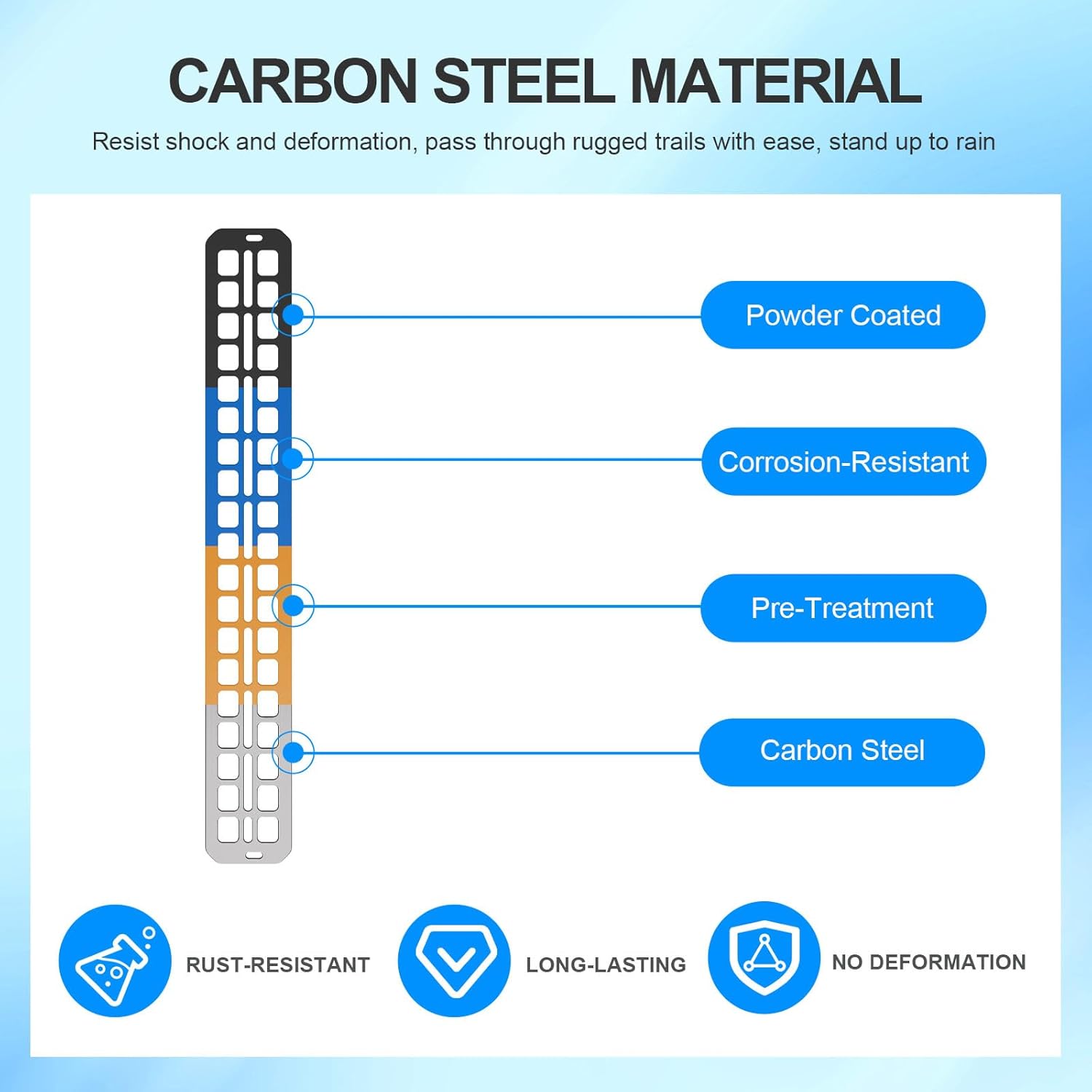 Seat Bottom Divider Panel Compatible with 2015-2025 Ford F150 Under Seat Organizers Molle Panel Replacement for 2015-2025 F-150 Accessories