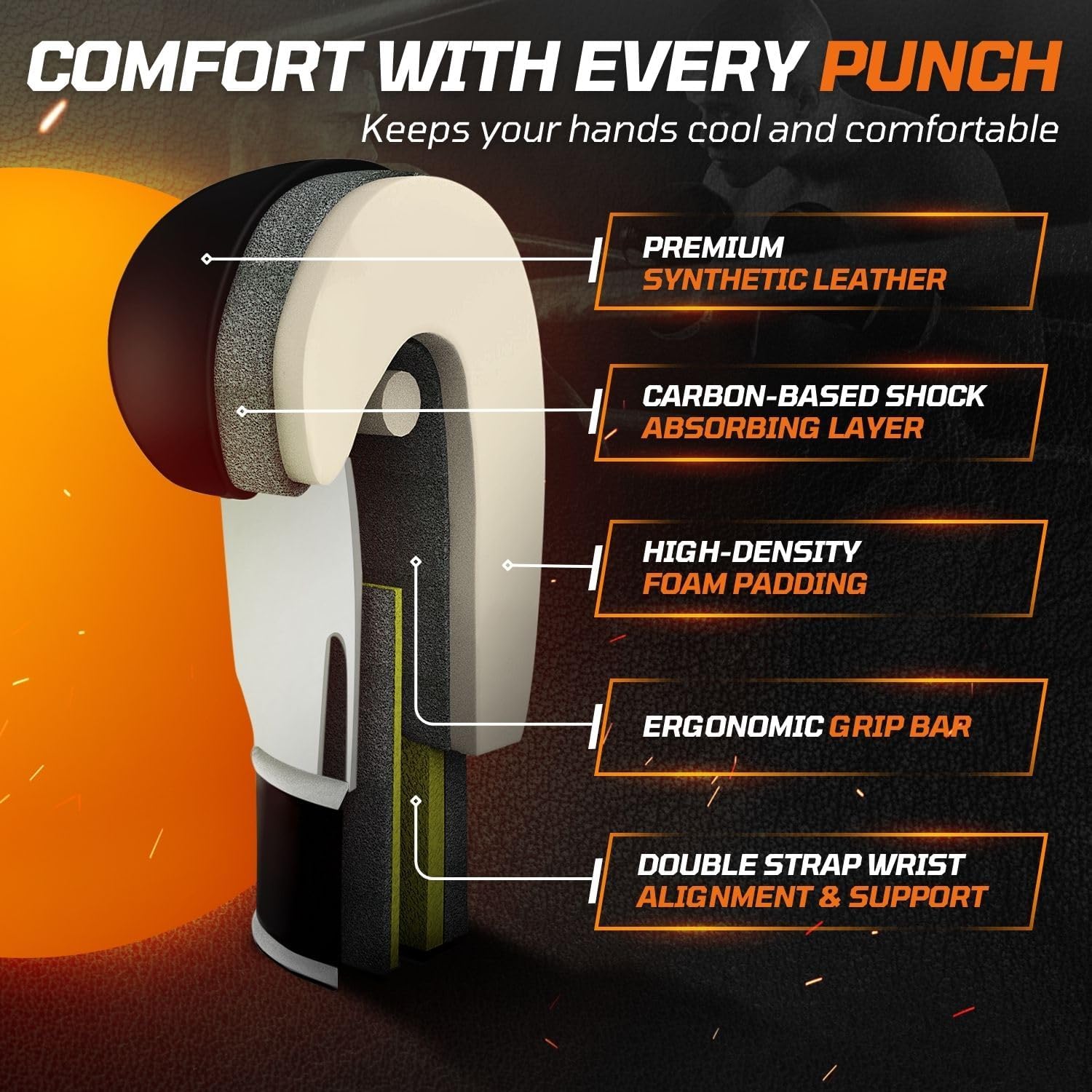 Flexzion Boxing Sparring Training Gloves Pro Muay Thai Kickboxing Heavy Bag Punching Mitts Wrist Wrap Full Contact Combat Sport Protective Hand Gear Martial Art Supply for Women & Teens, 10Oz