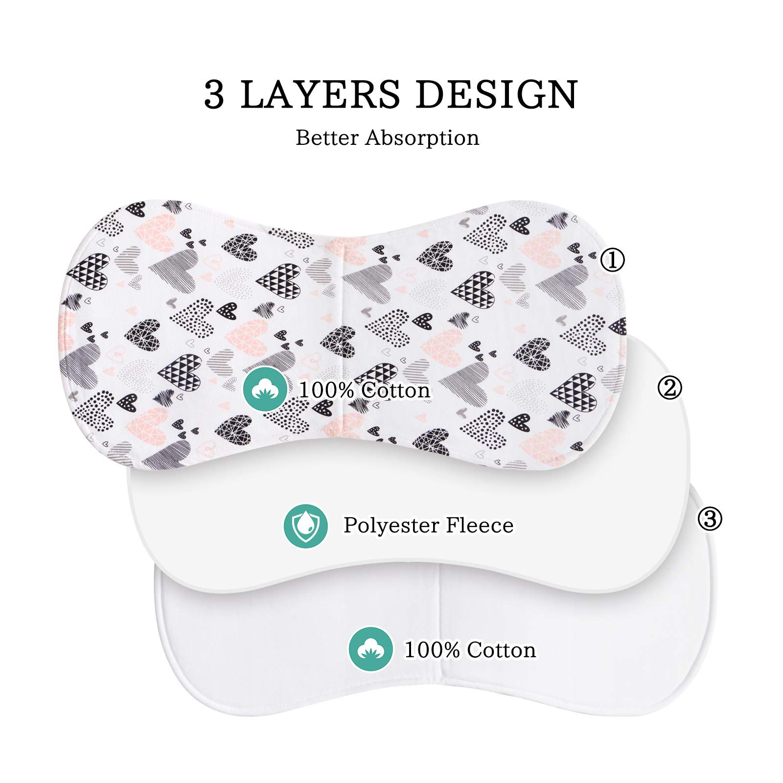 Juego de paños para eructos 100% algodón, absorbente y suave, toalla para recién nacidos y bebés, unisex, paquete de 5 (lleno de amor)