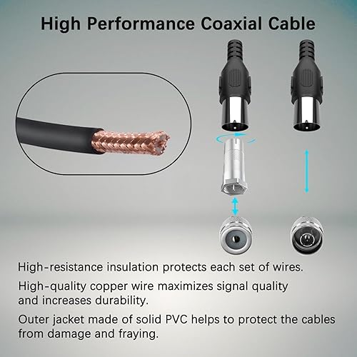 Miniatura 7 de Antena de TV HD 2023 con base magnética fuerte, antena de TV digital para interiores para Smart TV, alcance de 300 millas con amplificador de señal