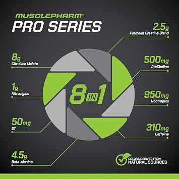Muscle Pharm Pro Series Wreckage Pre Workout Powder | Professional Grade 8-in-1 Blend for Strength, Pump, Focus & Nitric Oxide Performance | Sour Berry, 15.5 oz, 20 Servings