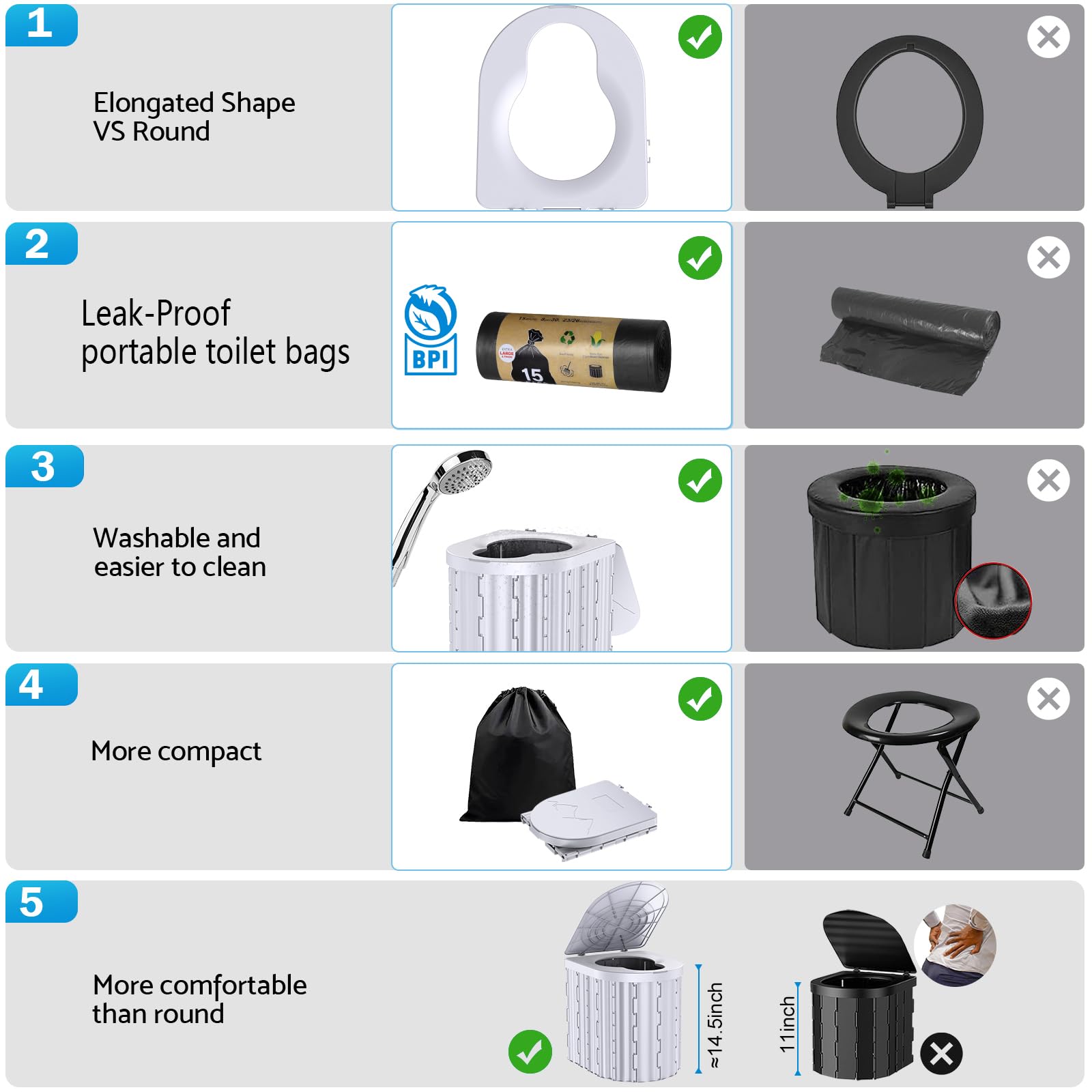 Toilette portatile, sedile WC da 30,5 cm, WC pieghevole con supporto rimovibile per carta igienica, WC da campeggio con una capacità di carico di 204 kg, vasino portatile per interni, esterni e uso di