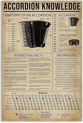 ESETASOT Cartel de metal con diseño de acordeón de anatomía de un acordeón, póster para restaurante, cafetería, sala de estar, club, cocina,