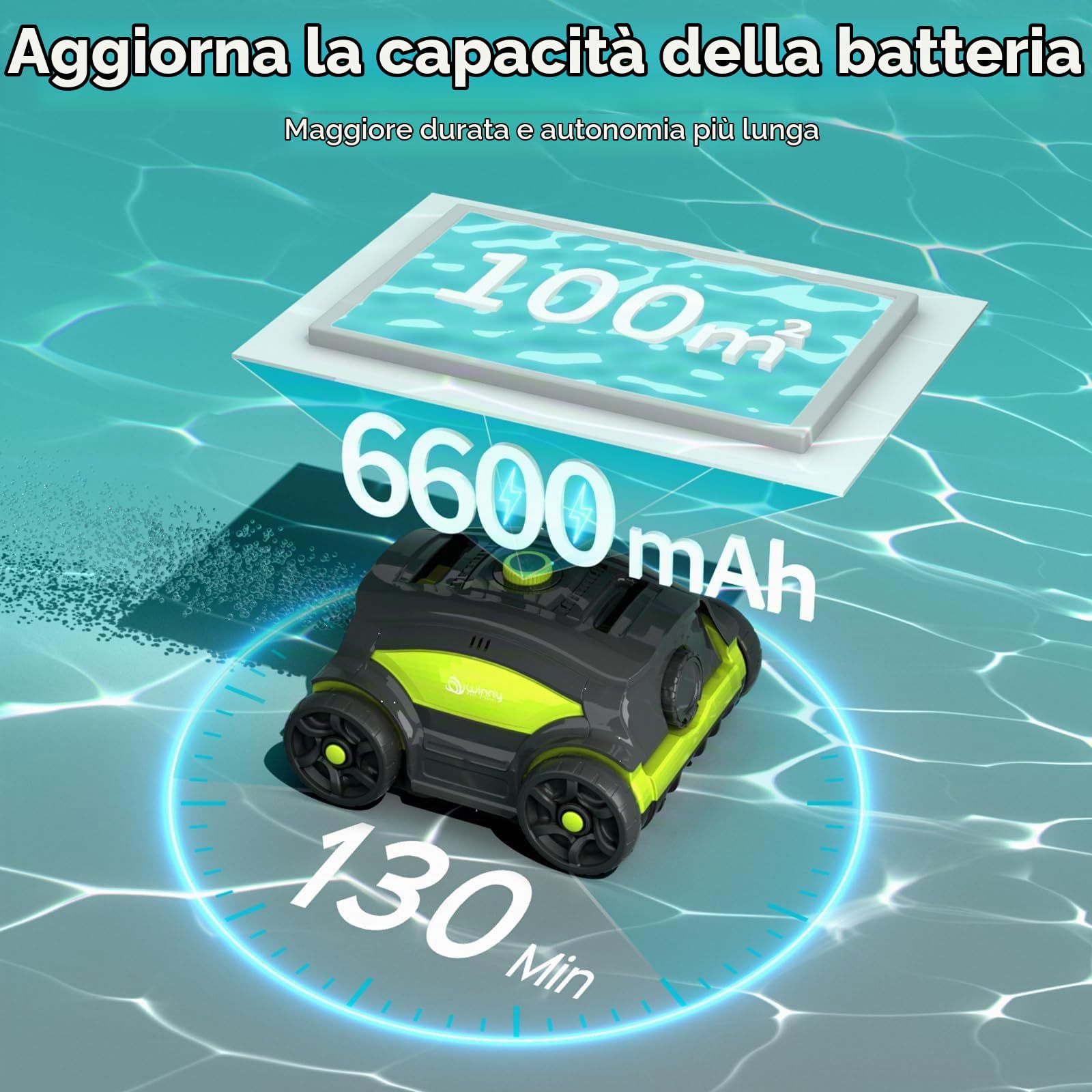 WINNY POOL CLEANER Winny 300II Robot Piscina Fuori Terra,Aspiratore Piscina Senza Fili,120 Min,LED,Filtro 180μm,Parcheggio Automatico,Aspirapolvere Piscina per Piscine Fino A 100m²-Nero Verde