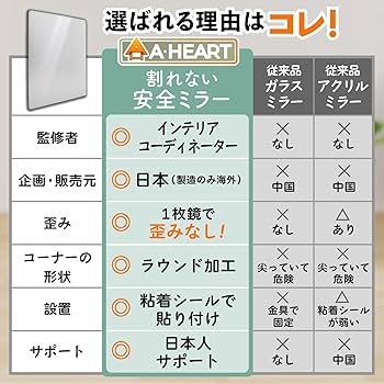Amazon.co.jp: 地震対策/ココミラー CocoMirror 全身鏡 姿見鏡