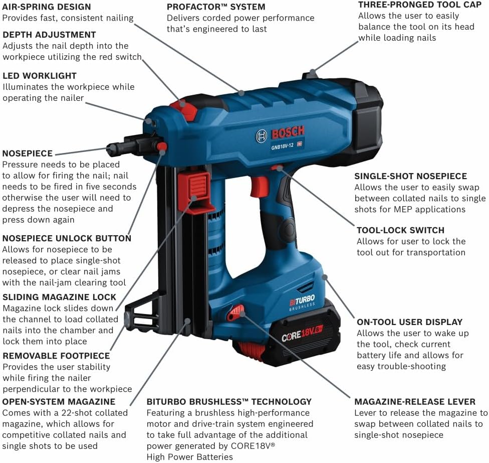 Bosch GNB18V-12K14 PROFACTOR™ 18V Concrete Nailer Kit with (1) CORE18V® 8 Ah High Power Battery