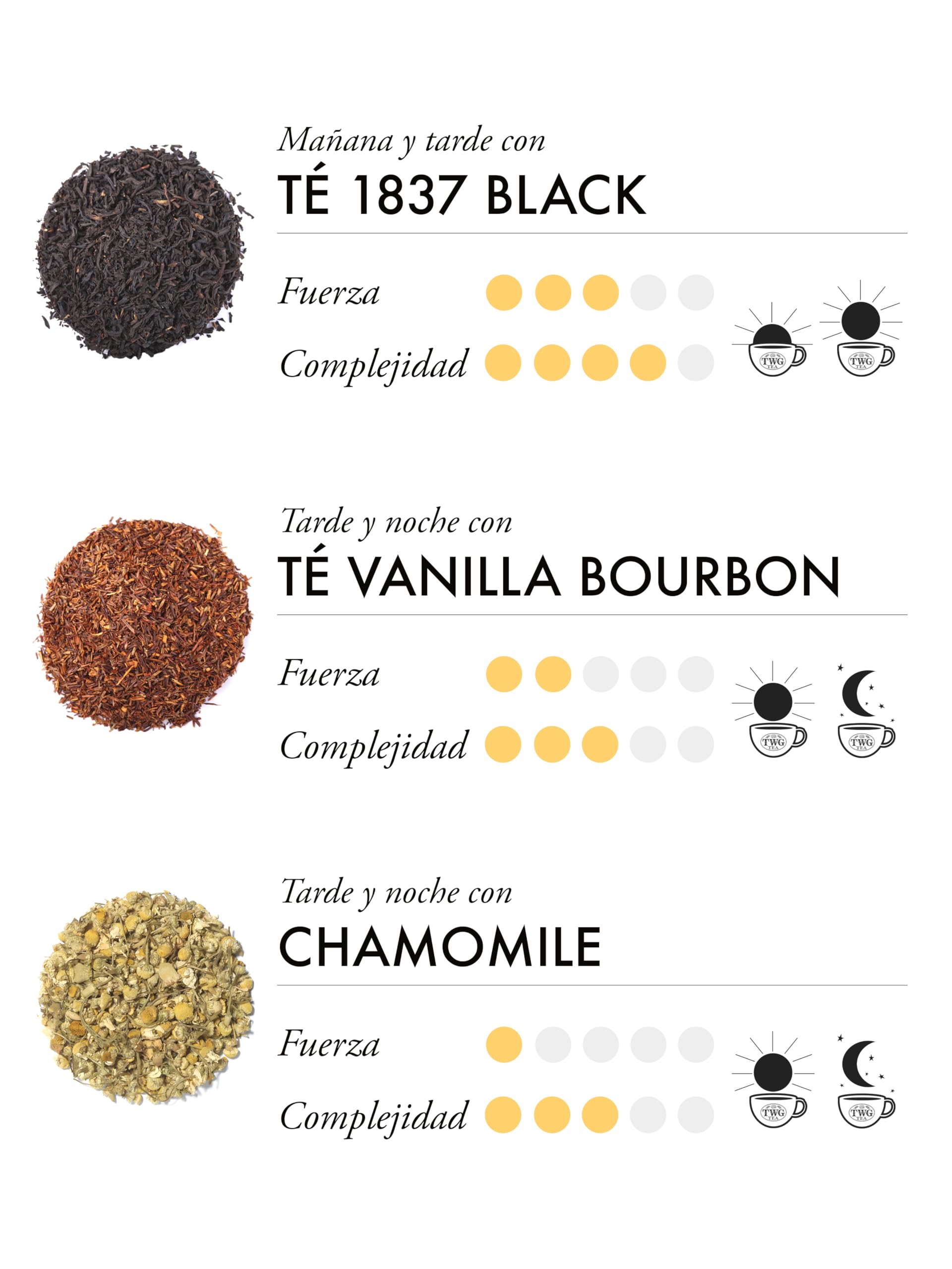 TWG Tea | Taster Collection Tea Bags, selección de 6 de los tés más vendidos en 30 bolsitas de algodón cosidas a mano en caja de regalo de 75 g