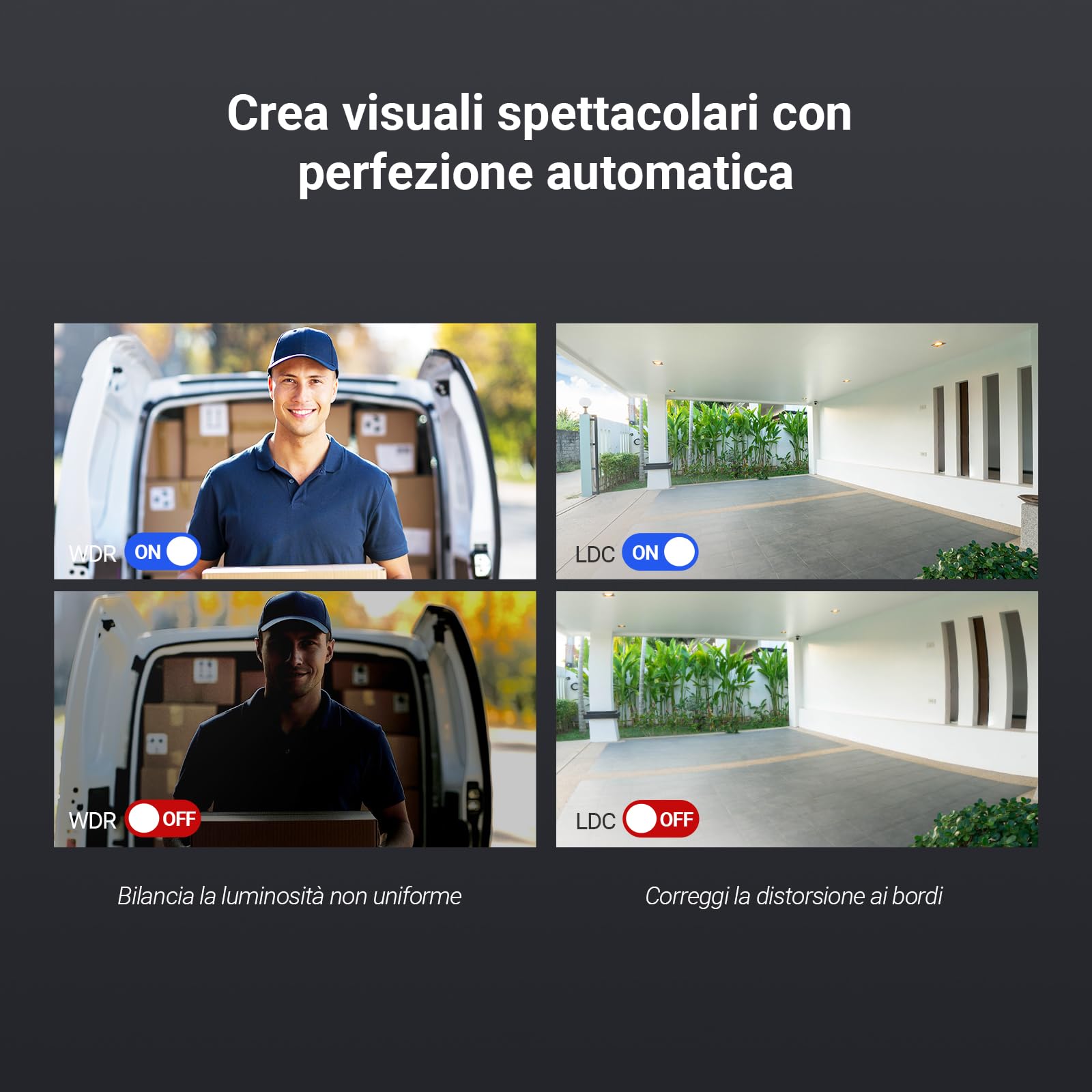 EZVIZ Video Campanello Wi-Fi Senza Fili con Doppia Lente 6MP+2MP, Schermo AI Interattivo, 24/7 Pre-Rolling, Rilevamento Persone/Pacchi, 2 Batterie 9600mAh, Wi-Fi 6, Chime Incluso, 32GB, EP8 Ultra