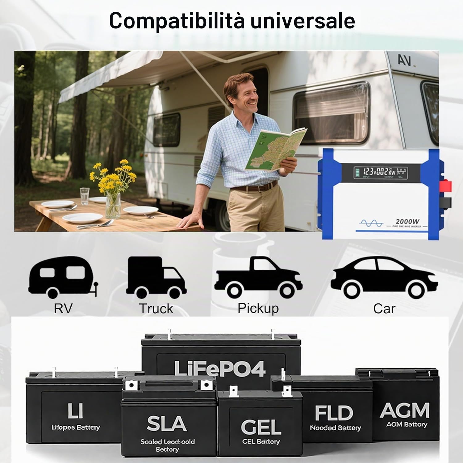 Anern 1000W Onda Pura Inverter 12 V 220V 230V, Convertitore di Potenza, Trasformatore sinusoidale Pura per auto, roulotte, barche, campeggio