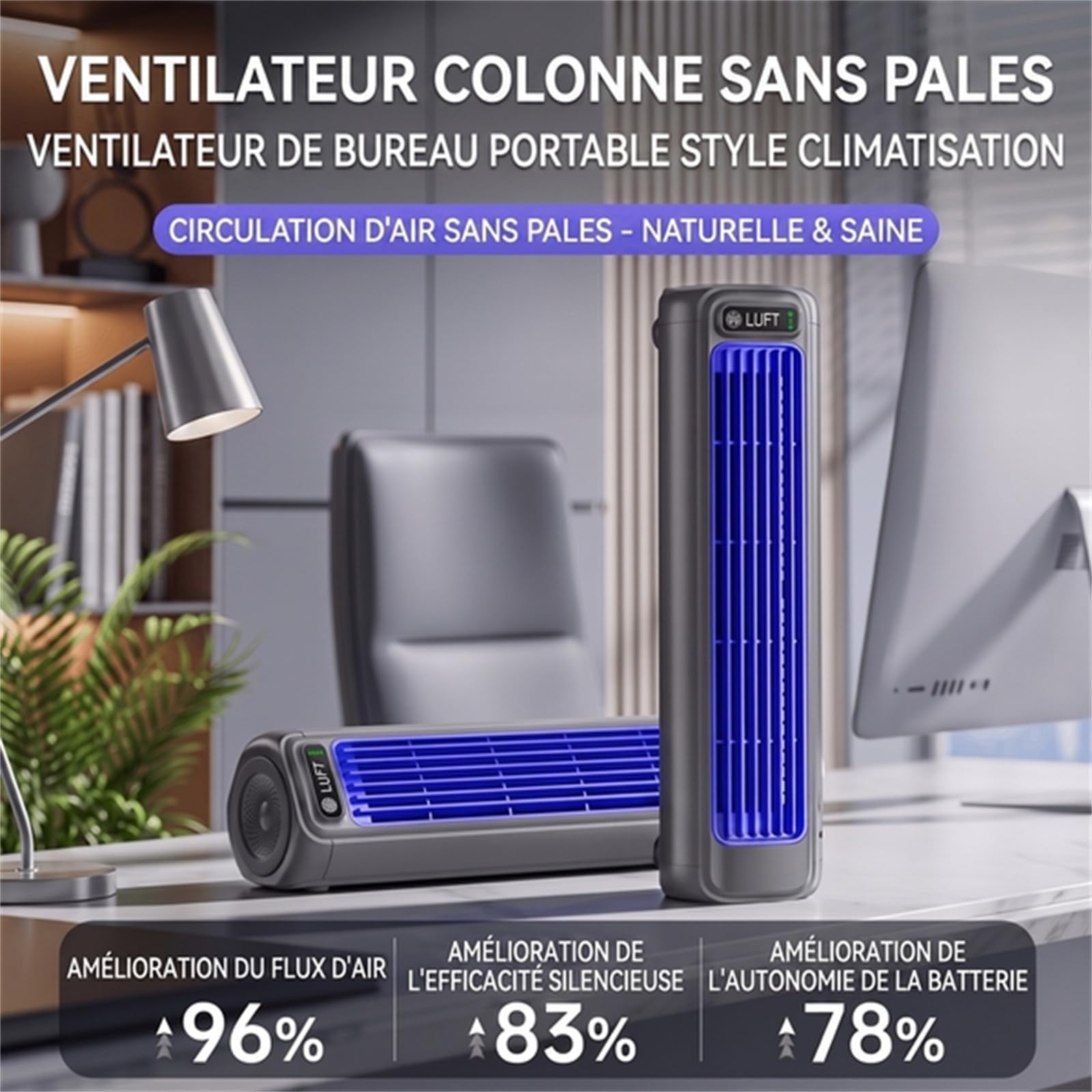 cooling ace climatiseur portable, évaporatif USB-C 5 modes