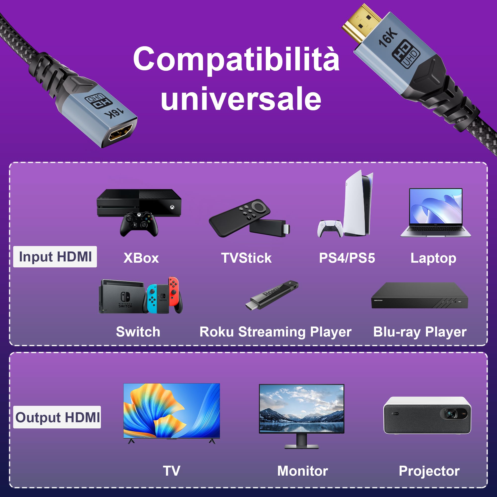 [Lotto da 2 Cavo di Prolunga HDMI 16K 2M,8K@120Hz,4K@240Hz/480Hz,Ultra alta velocità 96 Gbit/s,Cavo di estensione maschio-femmina,Compatibile con HDTV,Laptop,Series X,Chromecast,TV Stick