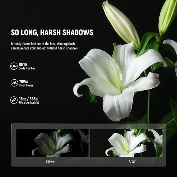 NEEWER RF1-S Marco Ring Flash Light Compatible with Sony Camera, 76Ws GN15 5600K TTL Lighting, 1-1/128 Output Front/Rear Curtain Sync Color Gels Lens Adapter Rings for Macro Photography Studio Photo