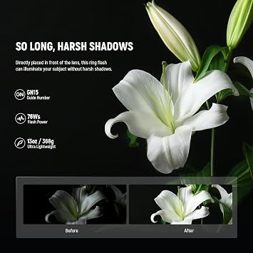 NEEWER RF1-S Marco Ring Flash Light Compatible with Sony Camera, 76Ws GN15 5600K TTL Lighting, 1-1/128 Output Front/Rear Curtain Sync Color Gels Lens Adapter Rings for Macro Photography Studio Photo
