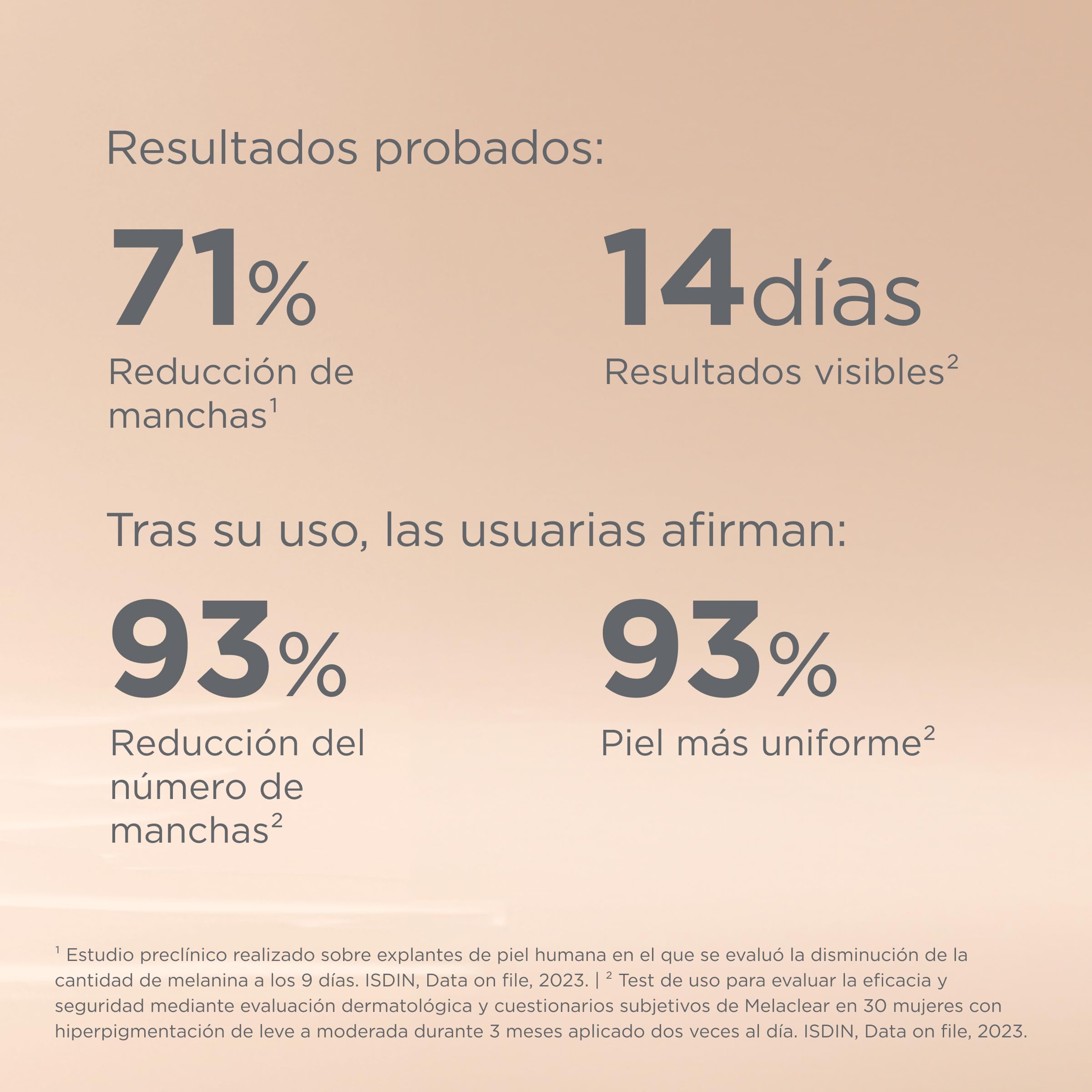 ISIDN Isdinceutics Melaclear Sérum Antimanchas con Ácido Tranexámico y Niacinamida, Reduce las Manchas de la Piel Rápidamente, 1,8% 30 ml