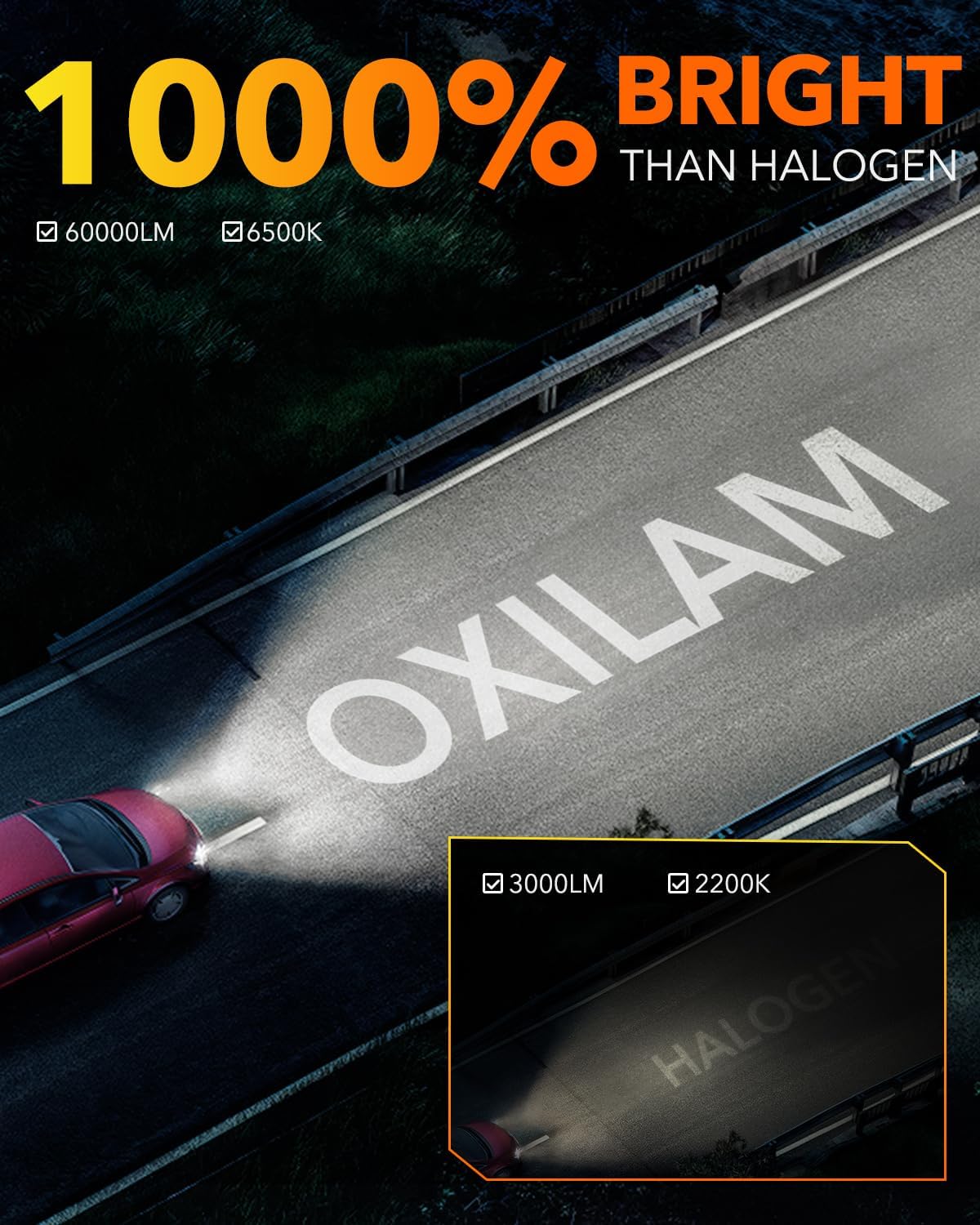 OXILAM 9007 LED Bulbs, 1000% Ultra-Brightness, 3 Min Quick Install Wireless Plug and Play,1:1 Halogen Size 9007 Fog Lights, 20 Years Lifespan, No Flicker, 99% Compatibility, Pack of 2
