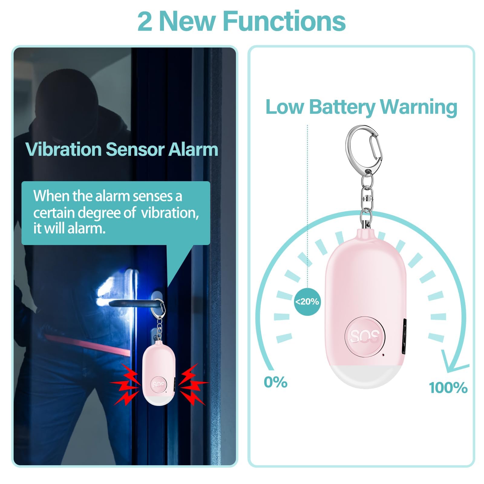Alarma Personal Autodefensa de Bolsillo Hion - Llavero de Defensa Personal Recargable 130 dB con Iluminación LED para Mujeres, Niños y Personas Mayores - Potente y Confiable(Rosa, 1)