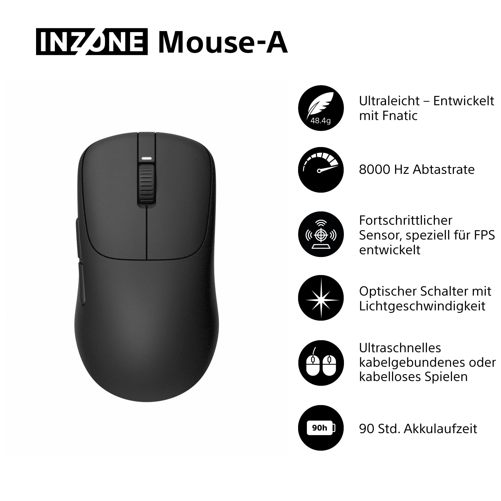 Sony INZONE Mouse-A Gaming-Maus (USB – Bild 2