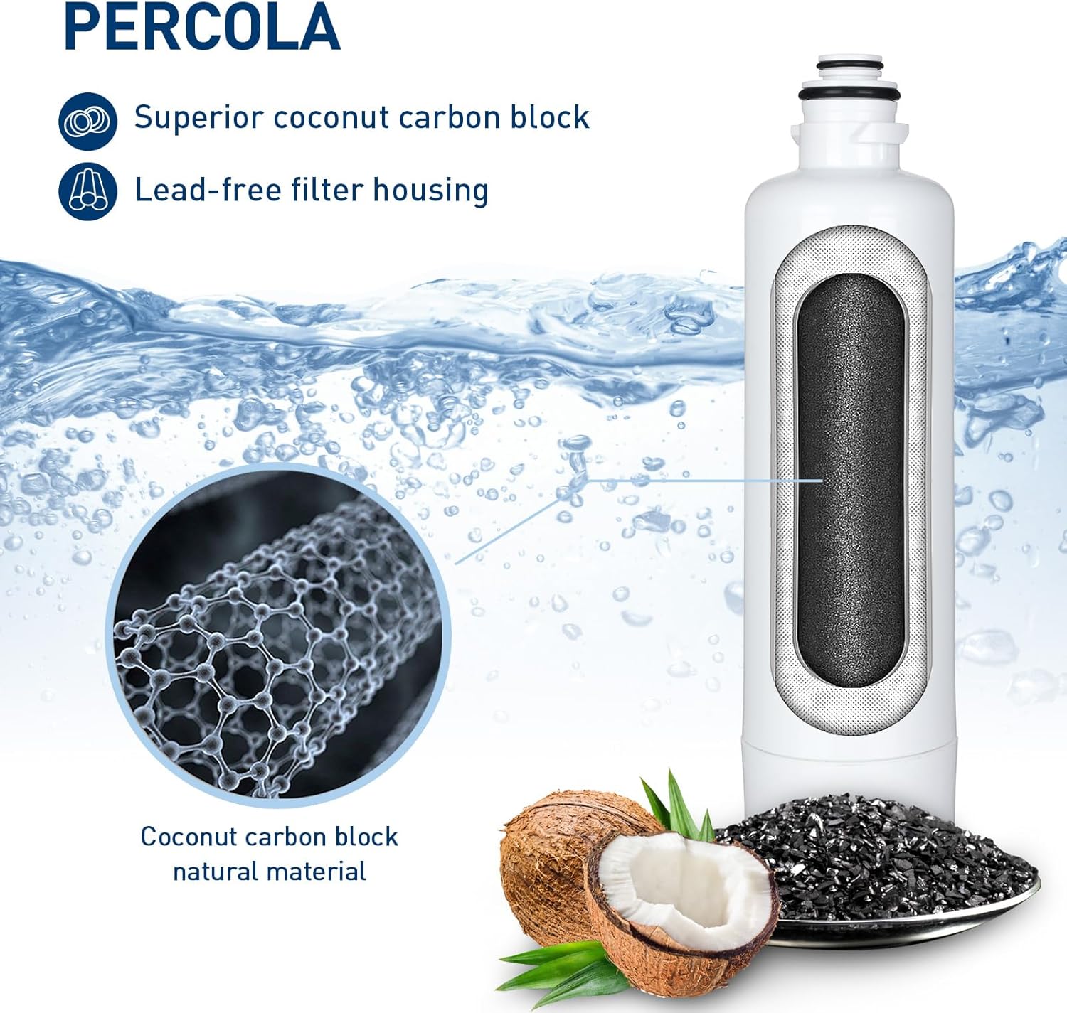 BORPLFTR55 Water Filter Replacement, Compatible with Bosch Ultra Clarity Pro BORPLFTR50, Thermador REPLFLTR55, WFC100MF, WFS200MF, Bosch B36CL81ENG, B36CL80ENS, B36CL80SNS, 3 Pack