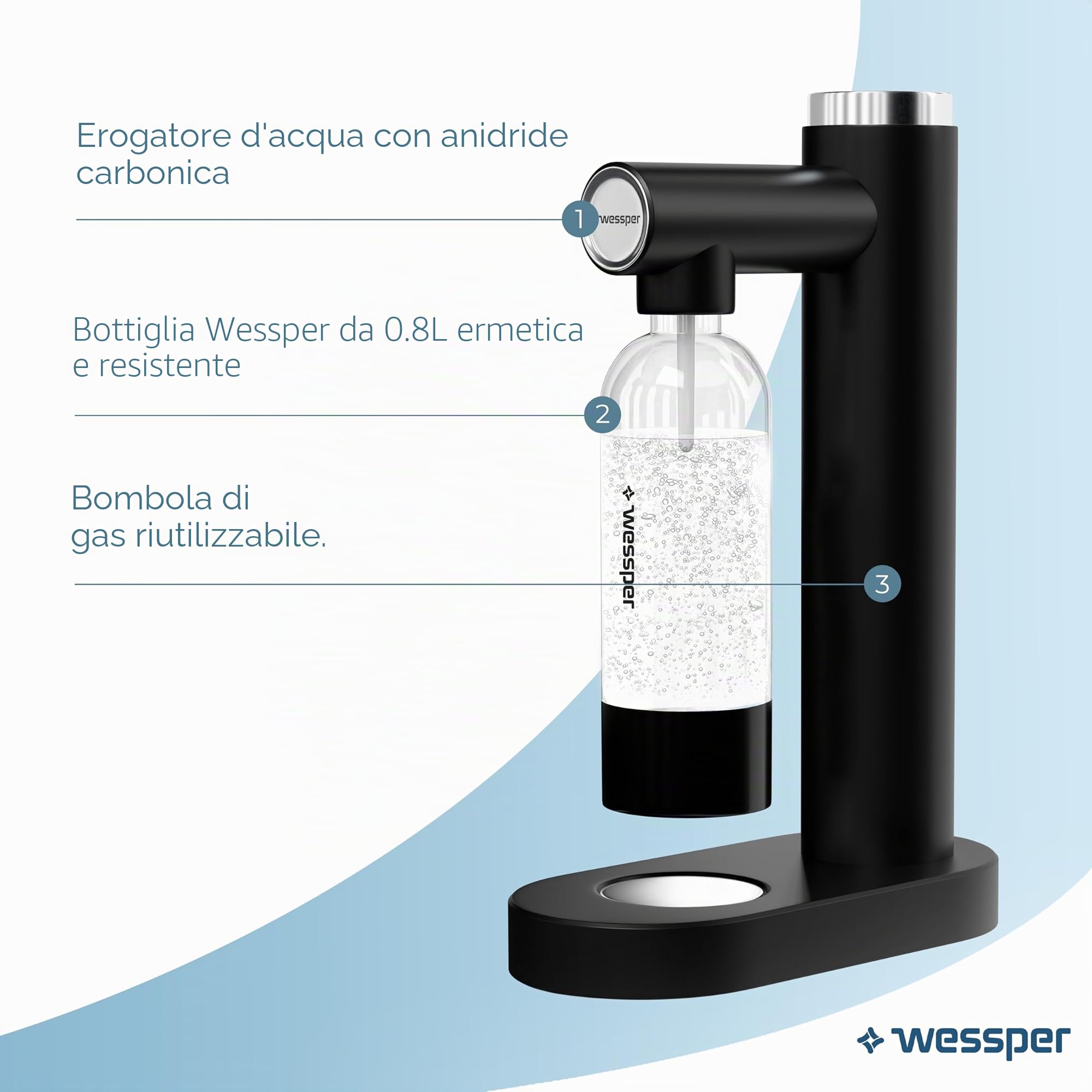 Wessper gasatore acqua frizzante e bottiglia da 800ml, Acqua Gassata Macchina Per Acqua Frizzante Automatico Gassificatore | Bottiglie PET Da 800ml Ognuna, Senza BPA & Bombole CO2 Cilindro da 60L