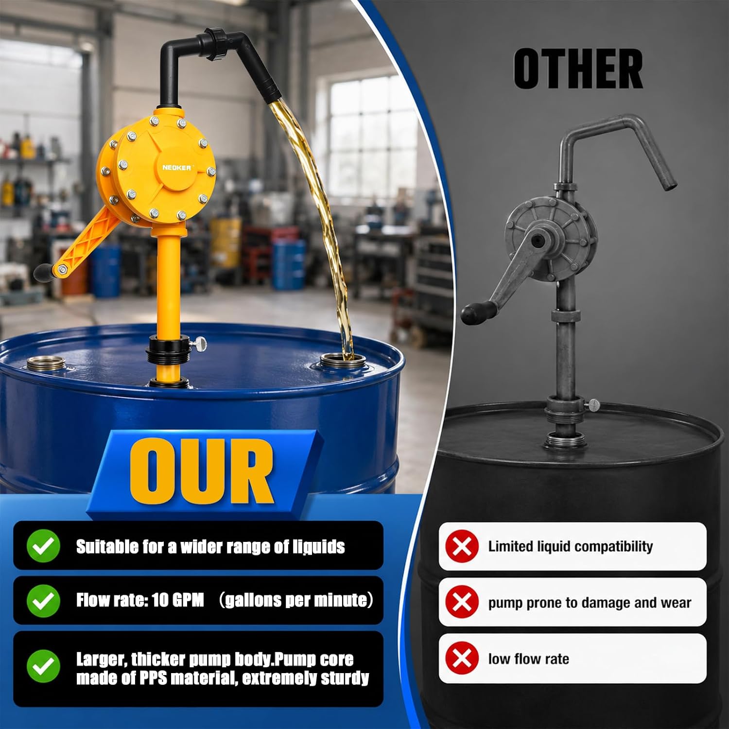 15-55 Gallon Drum Pump, 10 GPM High Flow Manual Liquid Transfer Pump