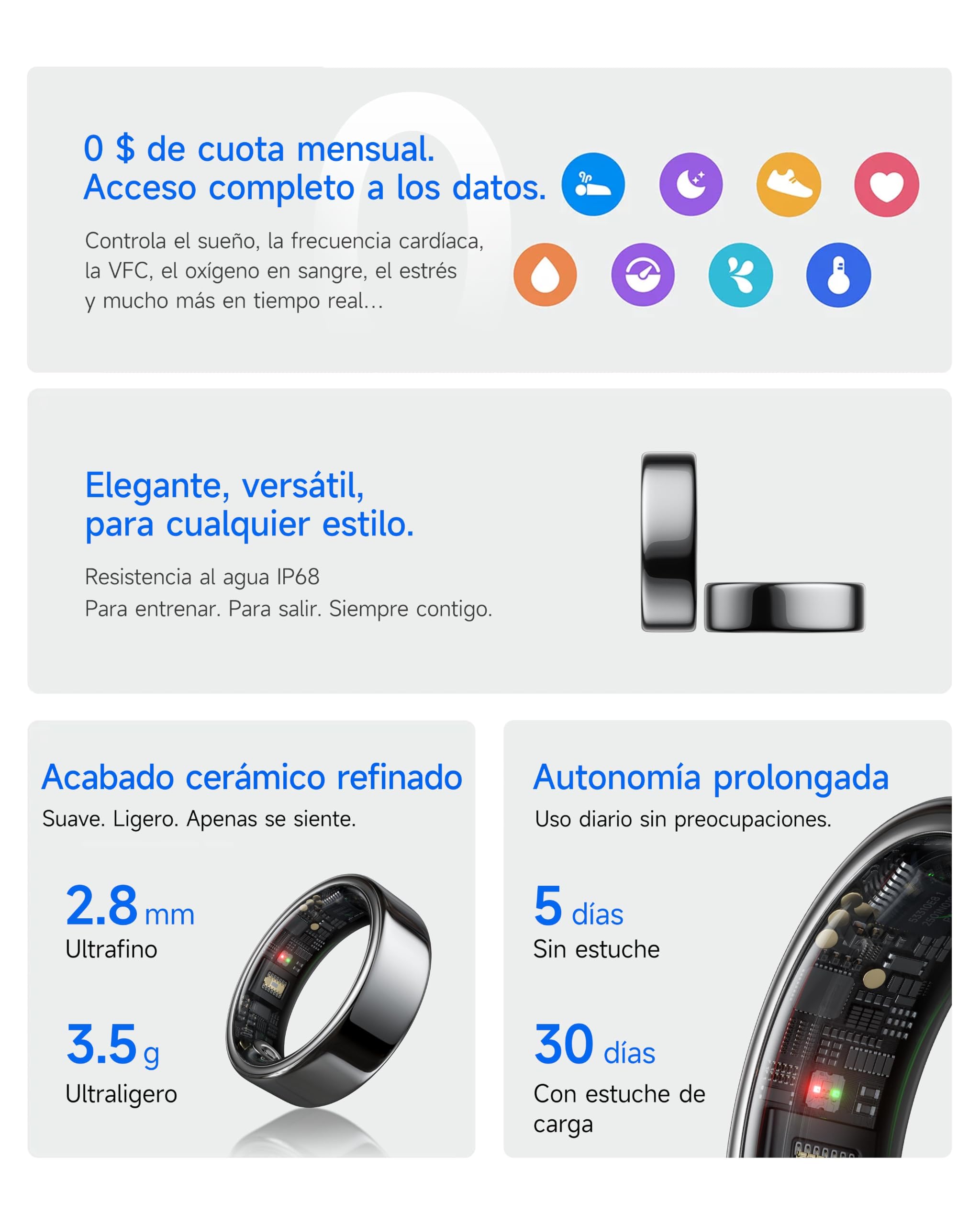 HOU Anillo Inteligente, Sin Suscripción, Cerámica Negra, Talla 10 | Monitor de Sueño y SpO2丨Frecuencia Cardíaca丨Resistente al agua IP68丨Batería de hasta 30 días丨Más de 100 modos deportivos