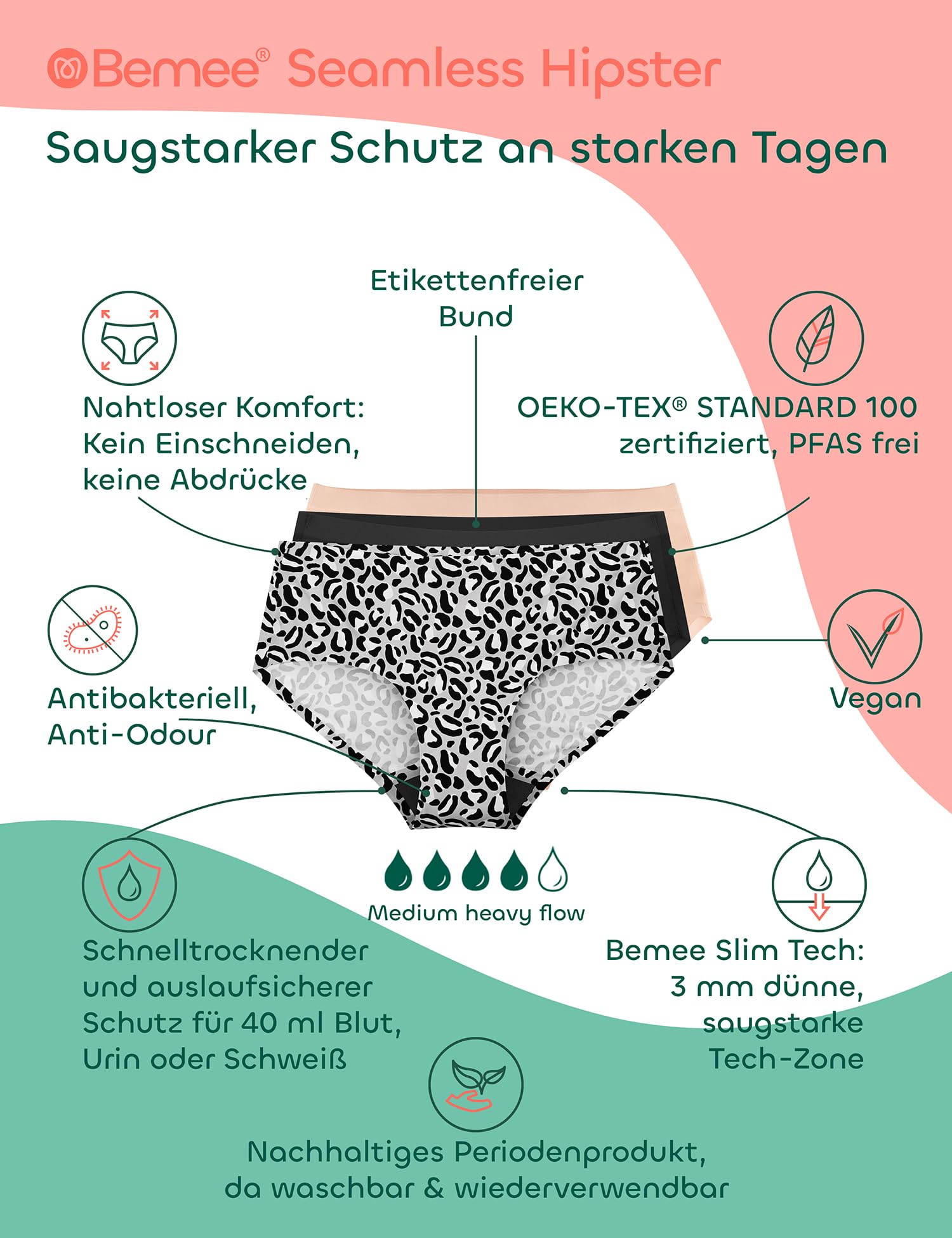 BeMee Nahtlose Perioden-Unterwäsche für Sport und diskreten Schutz I Seamless Hipster I Menstruationsslip aus Oeko-Tex® zertifiziertem Nylon (Größe XS bis XXL)