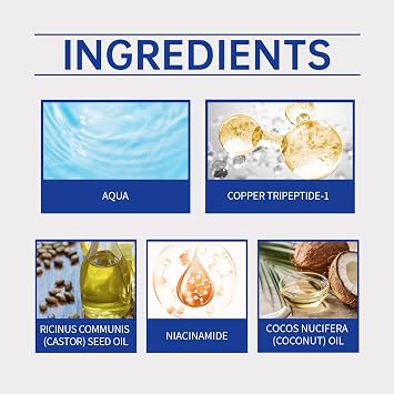 Copper Peptide Hair Regrowth Formula Serum, GHK-Cu + AHK-Cu Peptides for Hair & Scalp Health, Fast-Absorbing Formula for Hair, 30ml