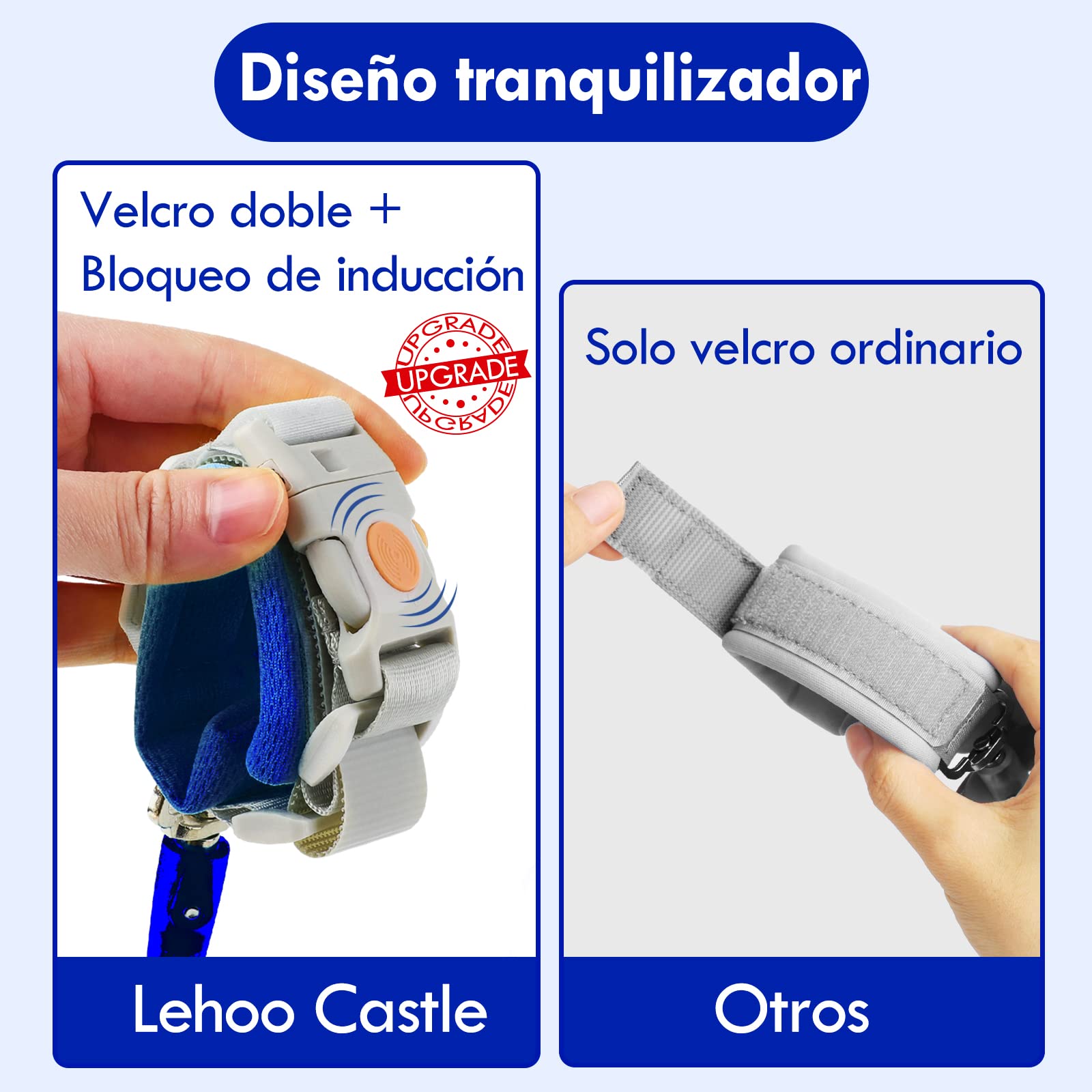 Lehoo Castle Correa para Niños Antiperdida, Arnés de Seguridad para Niños con Bloqueo de Inducción, Correa de Seguridad para Niños, Anti muñeca perdida enlace para niños (Azul oscuro)