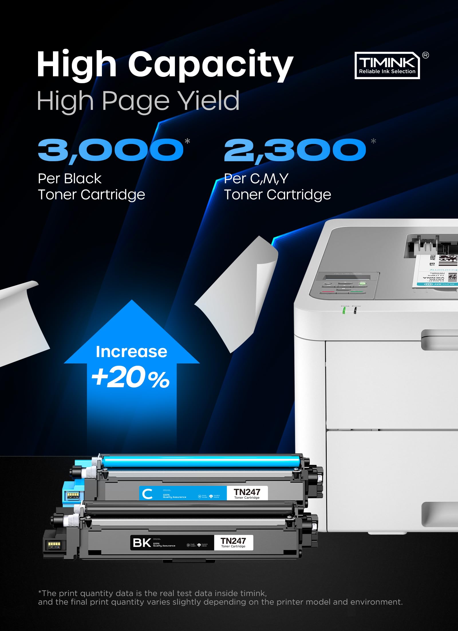 TN-243CMYK MFC L3750CDW TN247 Toner: 5 MFC-L3770CDW Zestaw kompatybilny z Brother DCP-L3550CDW MFC-L3750CDW TN243CMYK TN247 HL-L3210CW DCP-L3510CDW HL-L322210CDW 30CDW MFC-L3710CW TN-247 TN