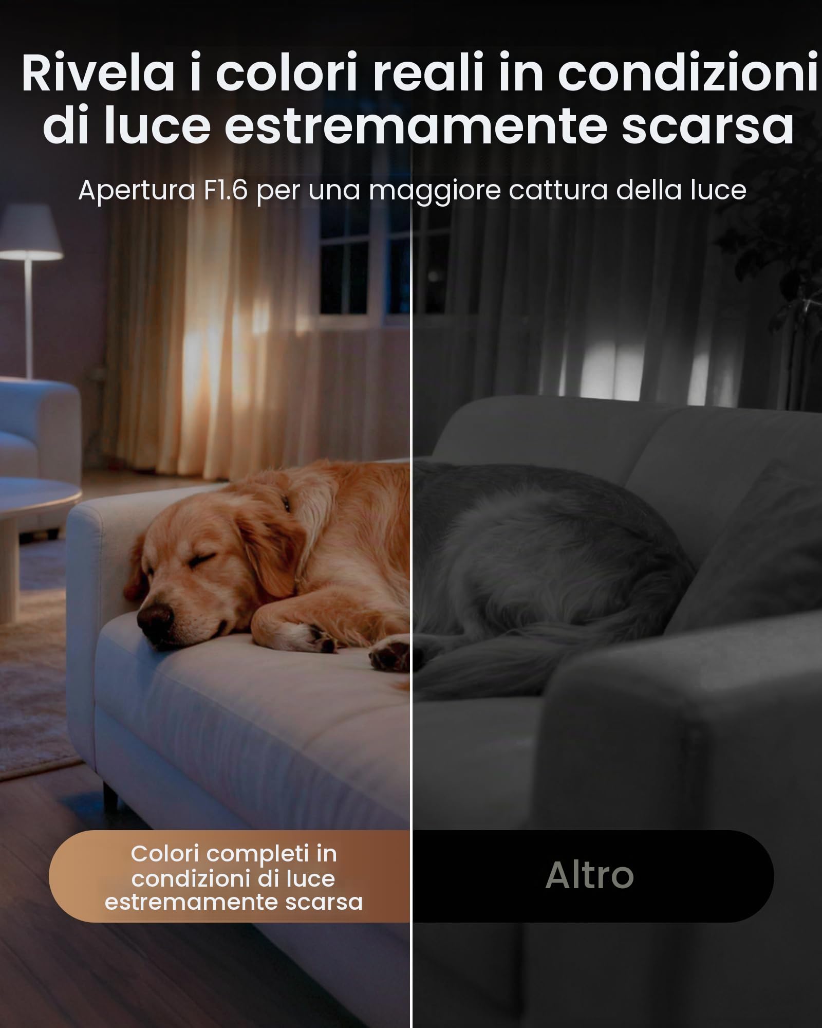 ZOSI 4K Telecamera di Sorveglianza WiFi per Interni con Scheda da 64 GB, WiFi 2,4/5 GHz, Visione a 360°, Rilevamento AI per Bambini/Animali Domestici, Audio Bidirezionale, Chiamata con un Tocco, C518 | Rilevamento e tracciamento di persone/animali domesti