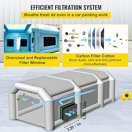 Miniatura 47 de VEVOR Cabina de pintura inflable portátil, cabina de pulverización inflable de 13 x 8 x 8 pies, tienda de campaña de pintura para automóvil