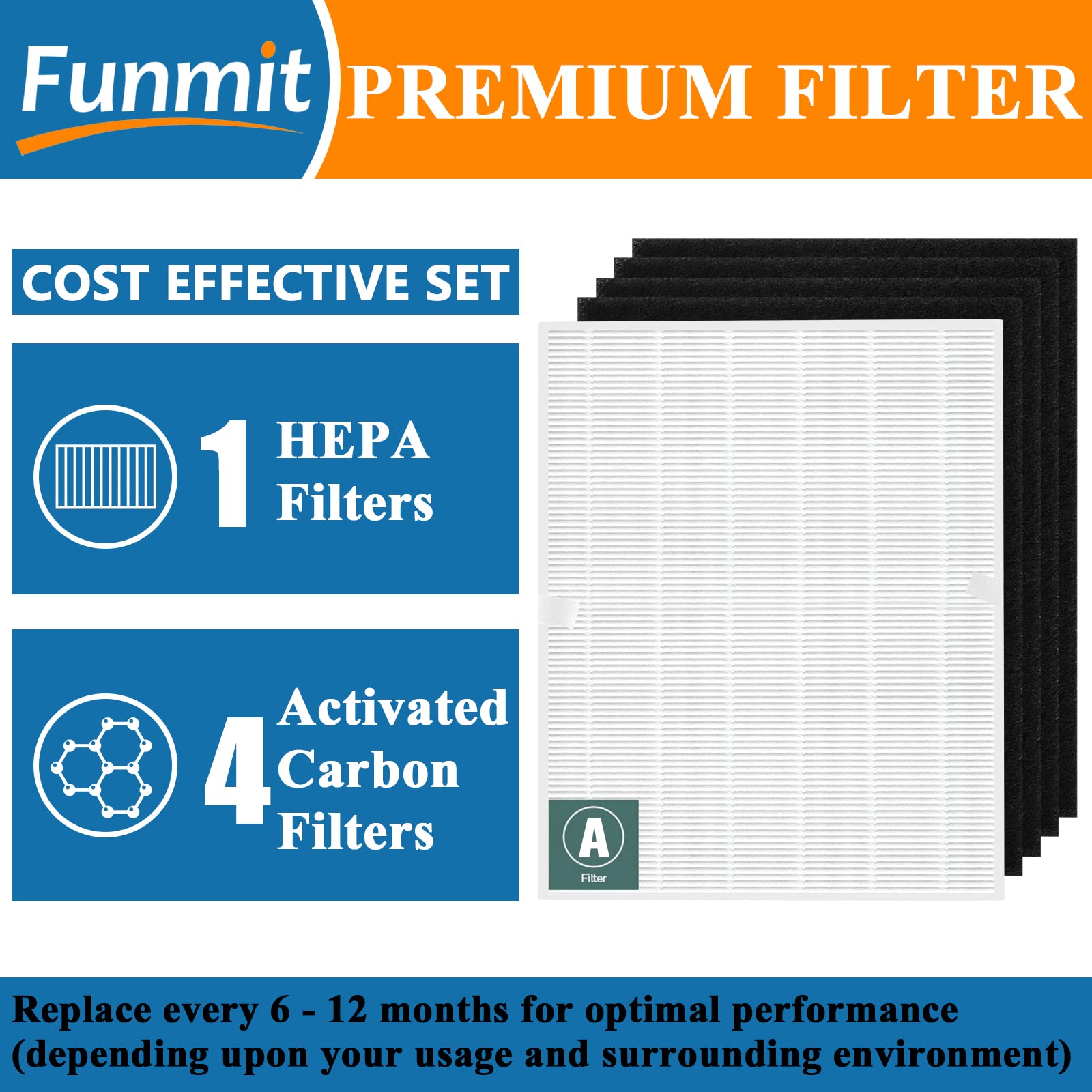 115115 Replacement Filter A for Winix PlasmaWave Air Purifier C535 5300 6300 5300-2 P300, 1 H13 True HEPA Filter + 4 Activated Carbon Pre-Filters
